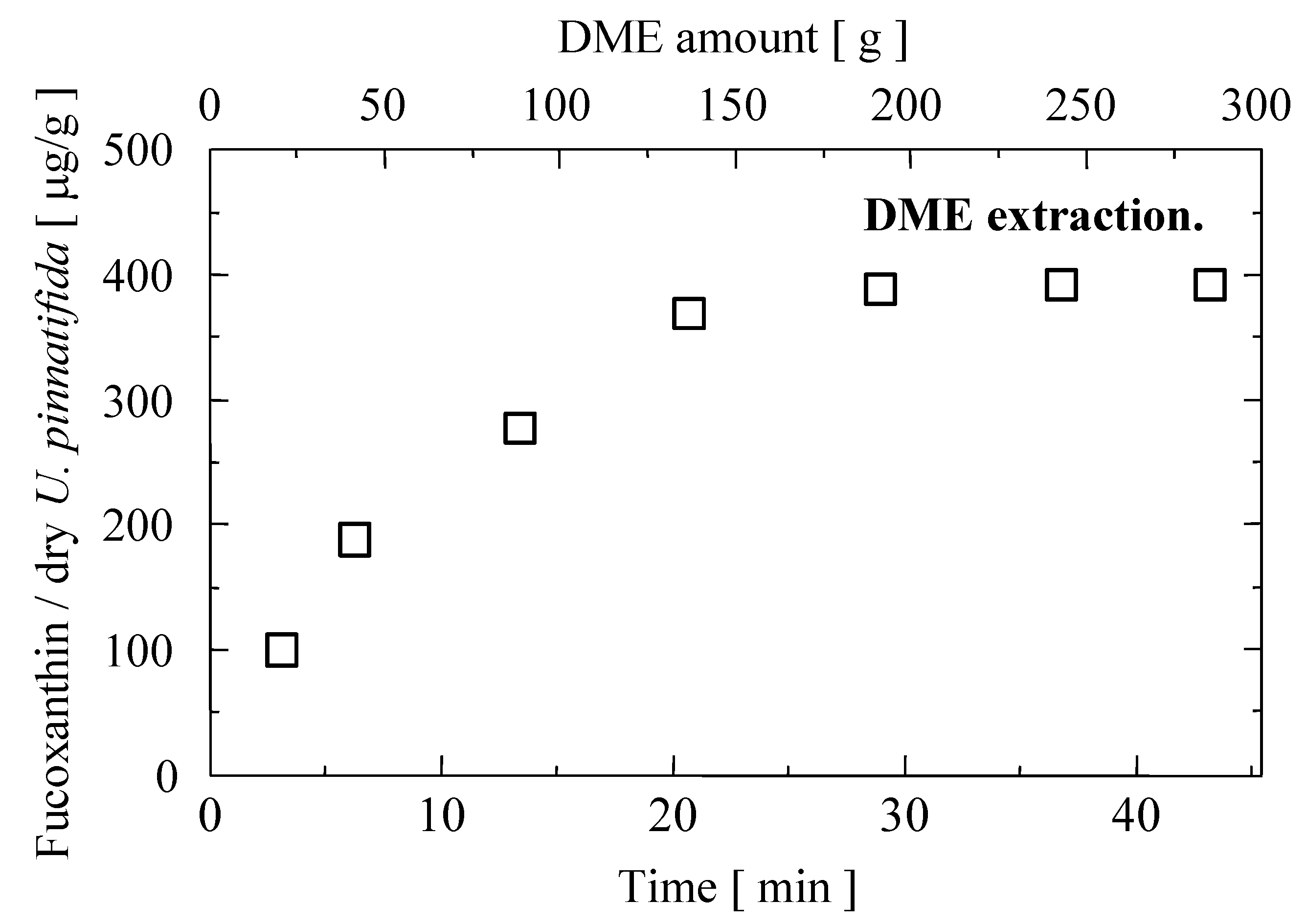 Marinedrugs 12 02383 g001 1024