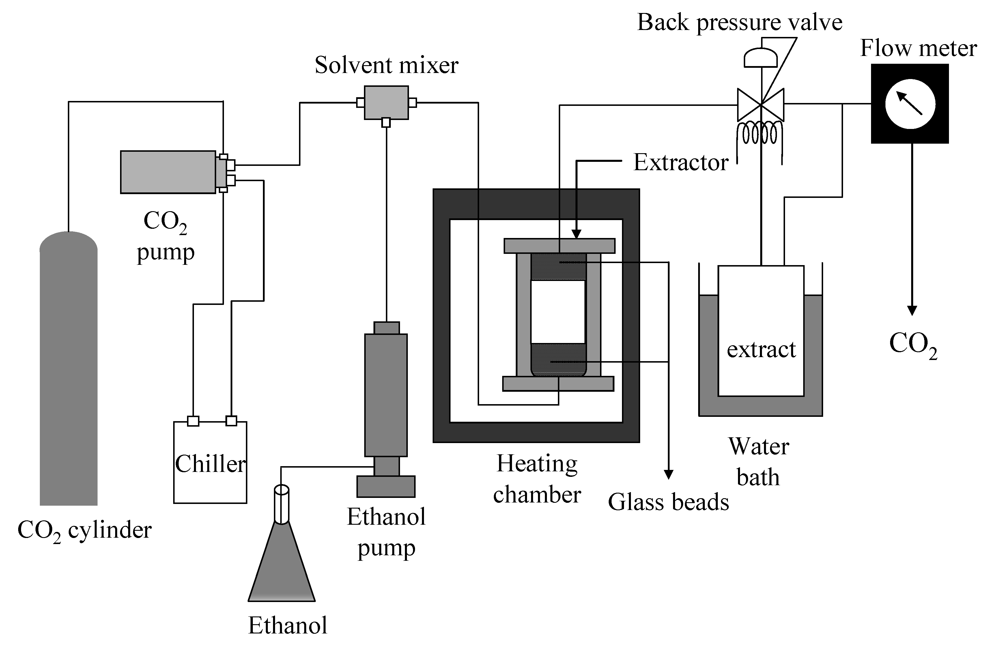 Marinedrugs 12 02383 g006 1024