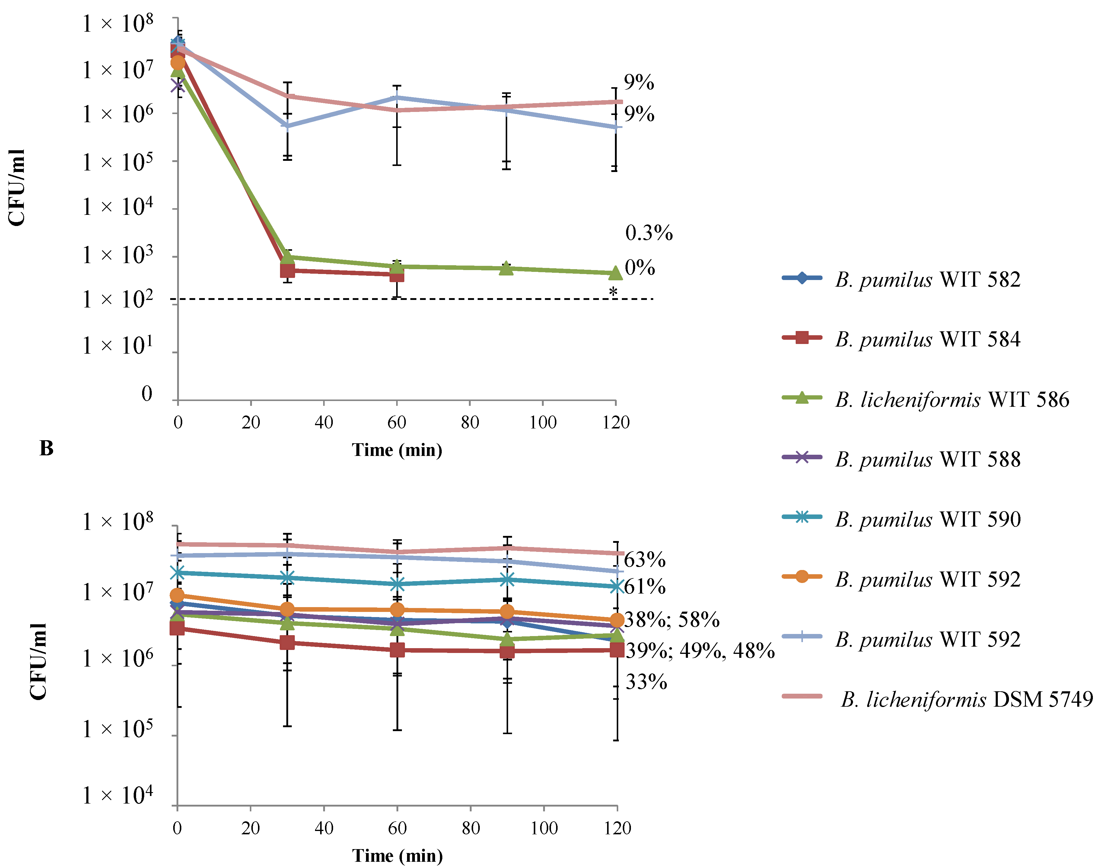Marinedrugs 12 02422 g004 1024