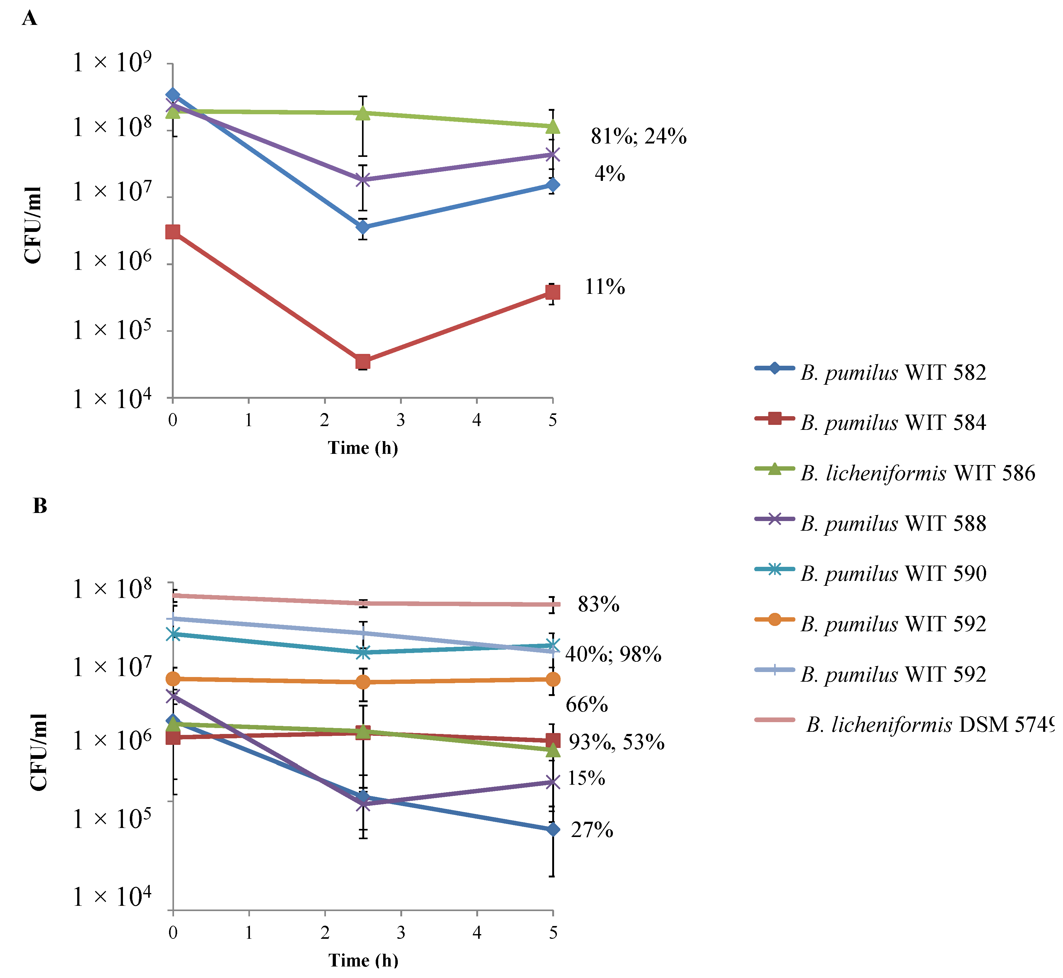 Marinedrugs 12 02422 g005 1024