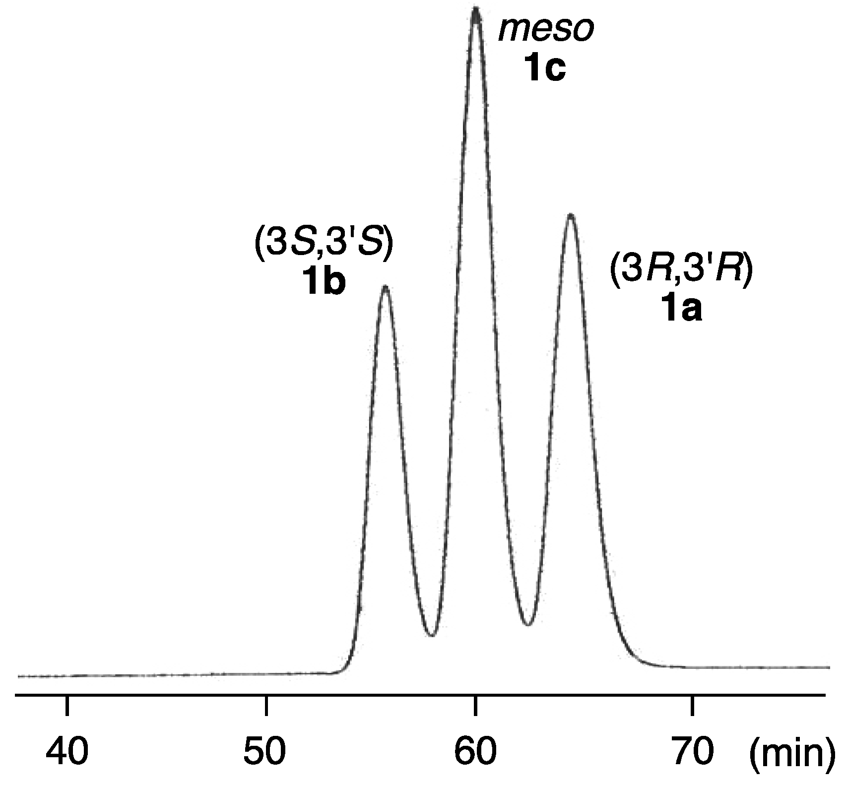 Marinedrugs 12 02623 g003