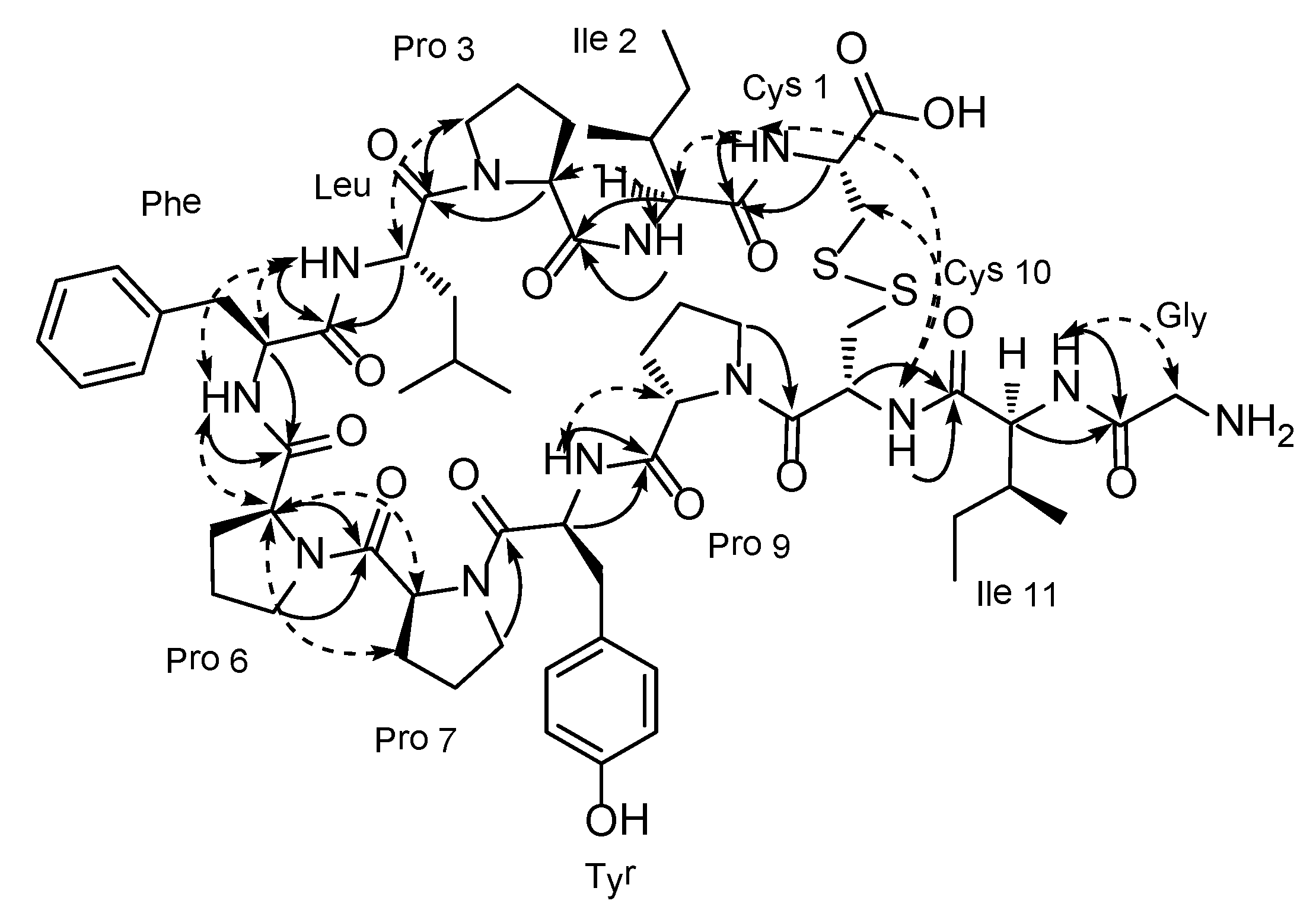 Marinedrugs 12 02760 g003 1024