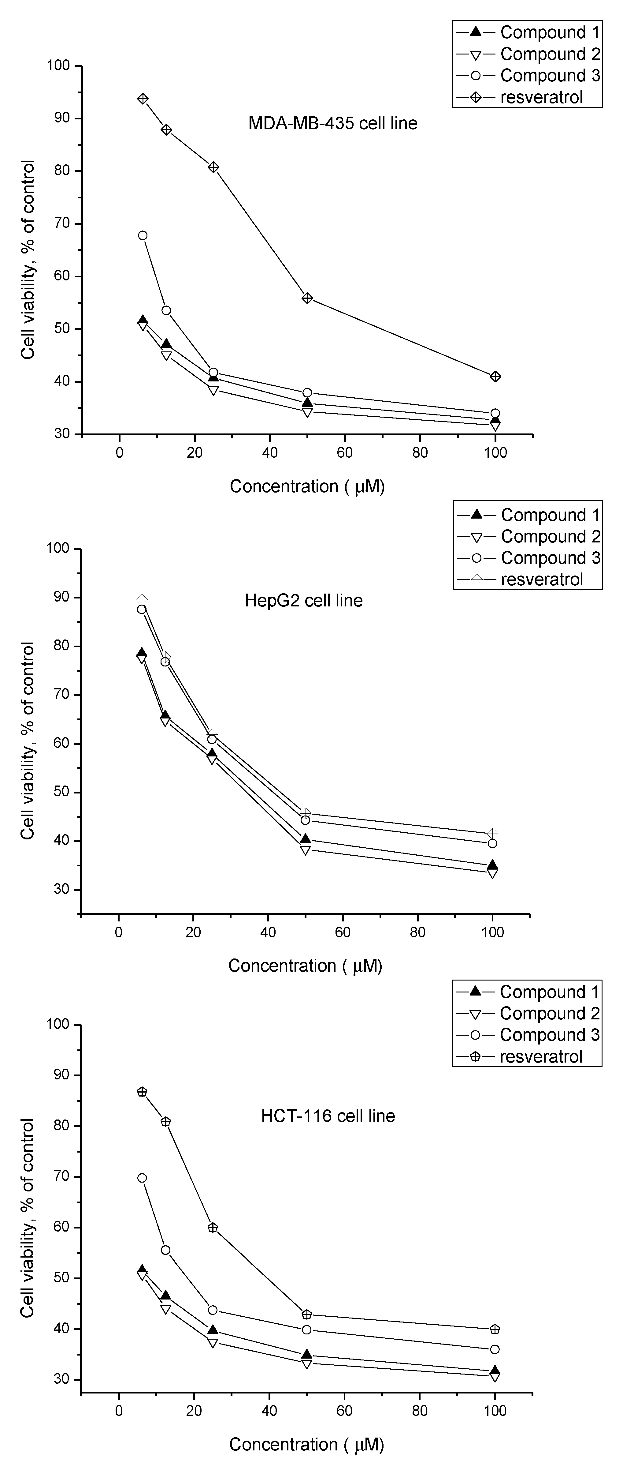 Marinedrugs 12 02840 g003 1024