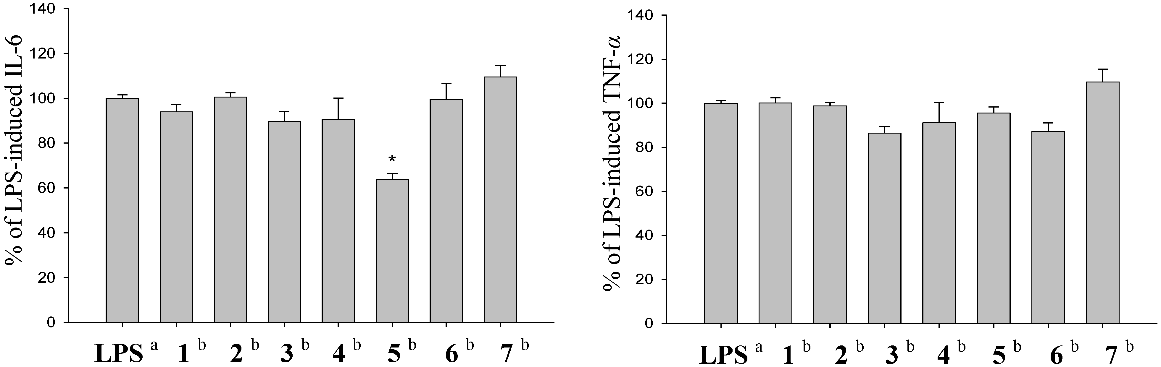 Marinedrugs 12 03060 g004