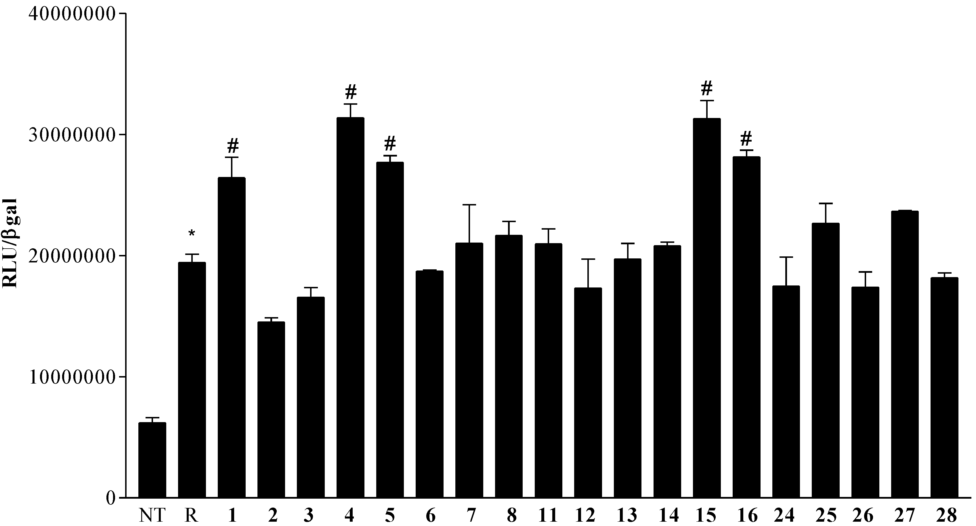 Marinedrugs 12 03091 g003