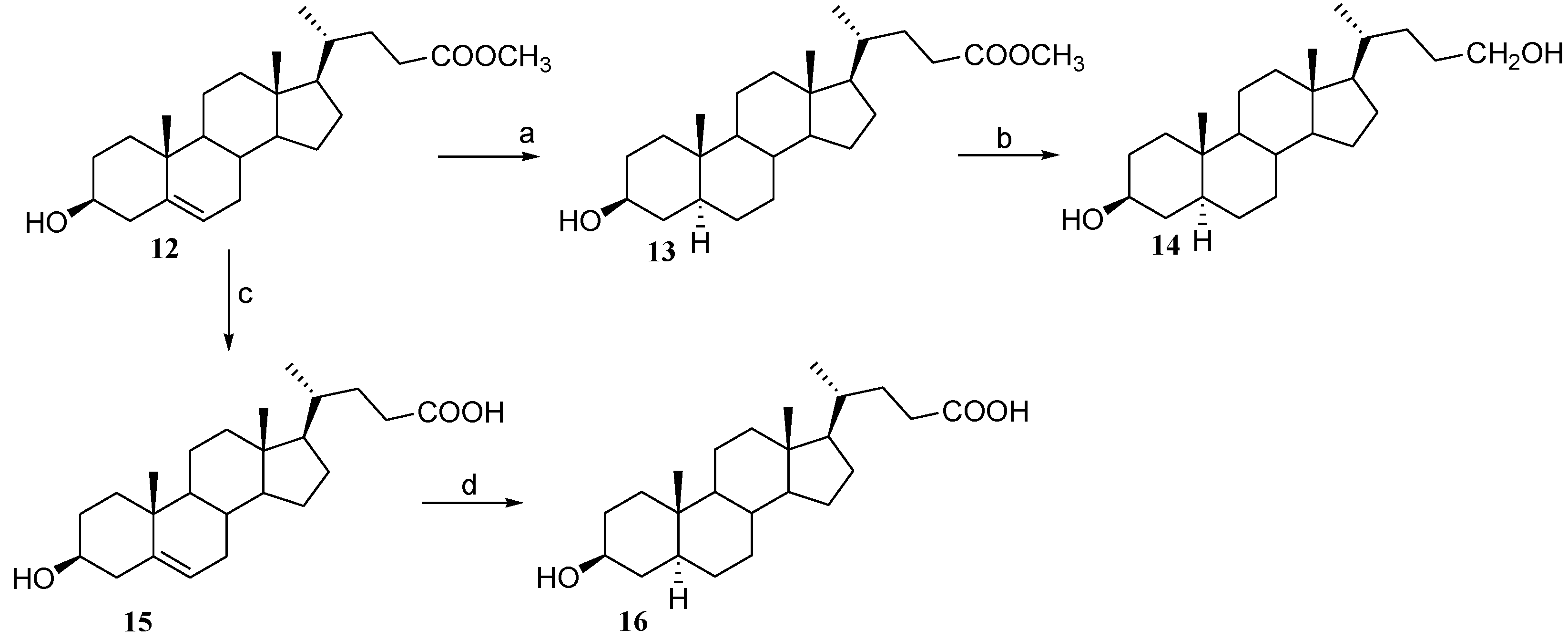Marinedrugs 12 03091 g008