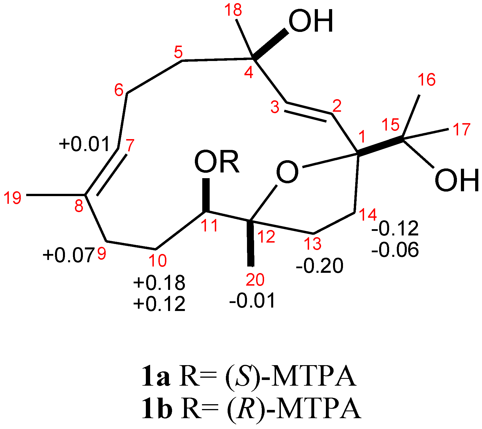 Marinedrugs 12 03371 g005 1024