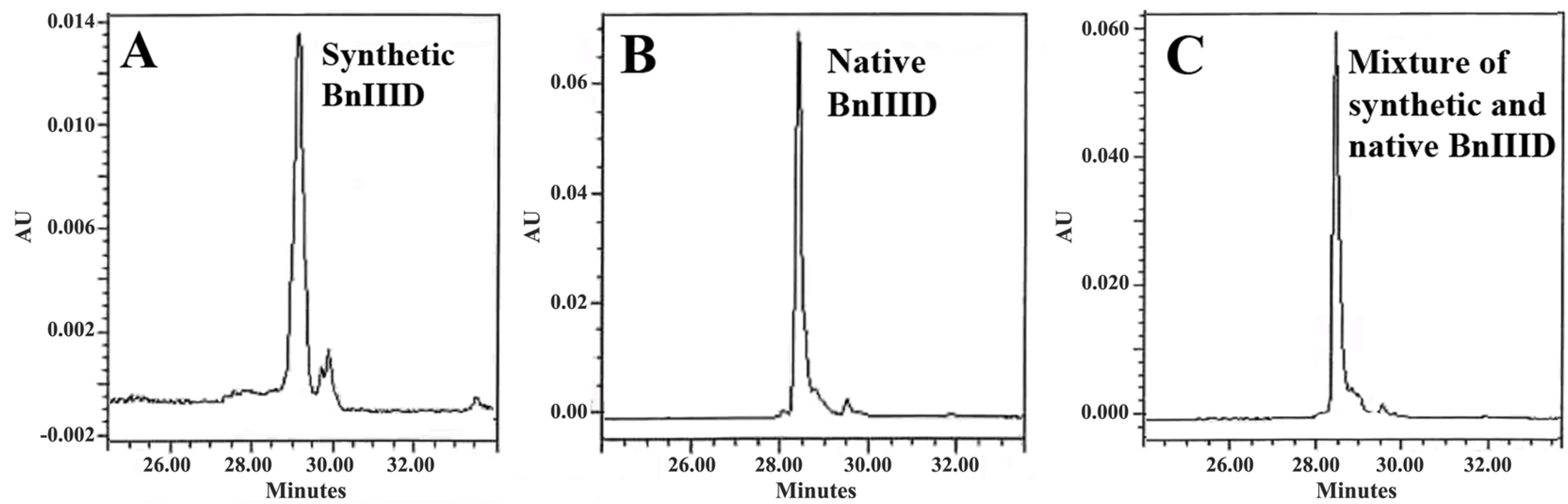 Marinedrugs 12 03449 g007