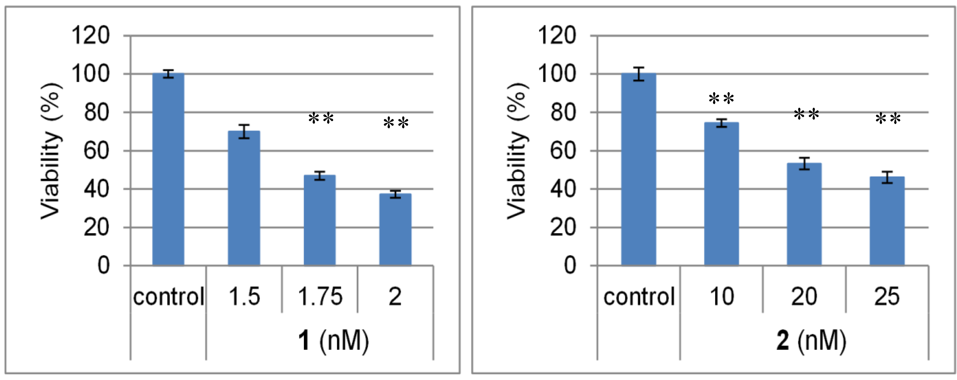 Marinedrugs 12 03466 g002 1024