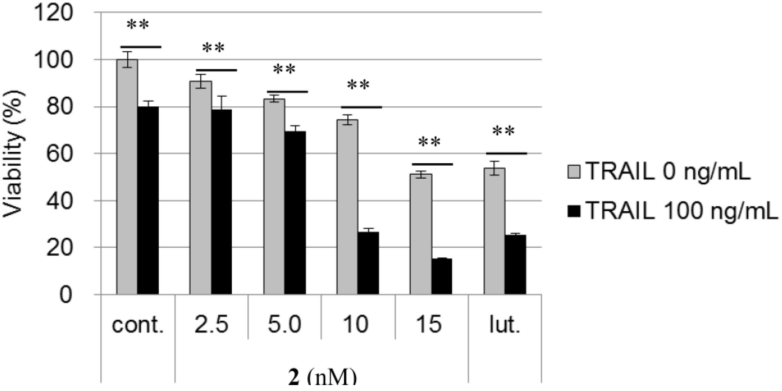 Marinedrugs 12 03466 g003 1024