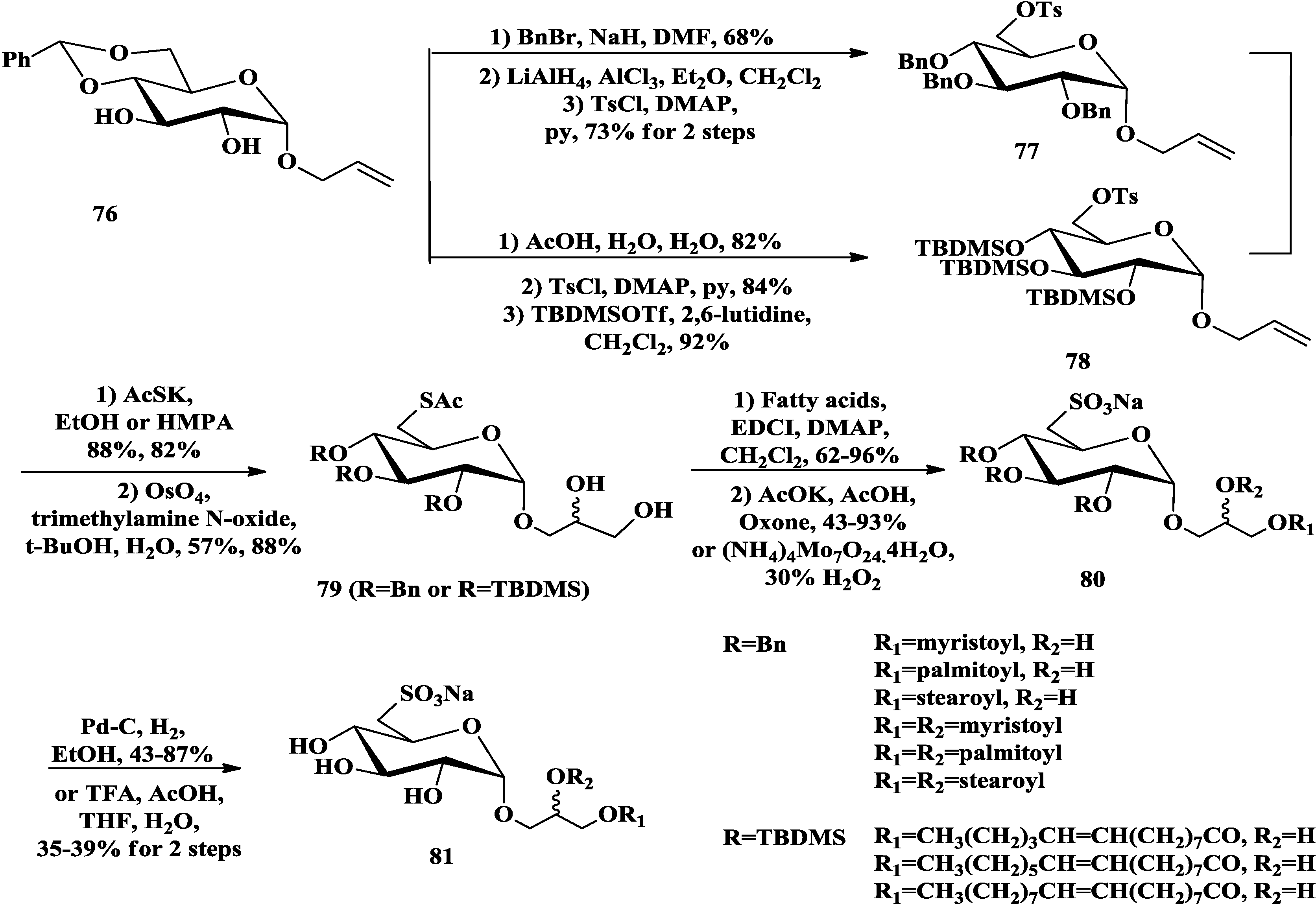 Marinedrugs 12 03634 g014