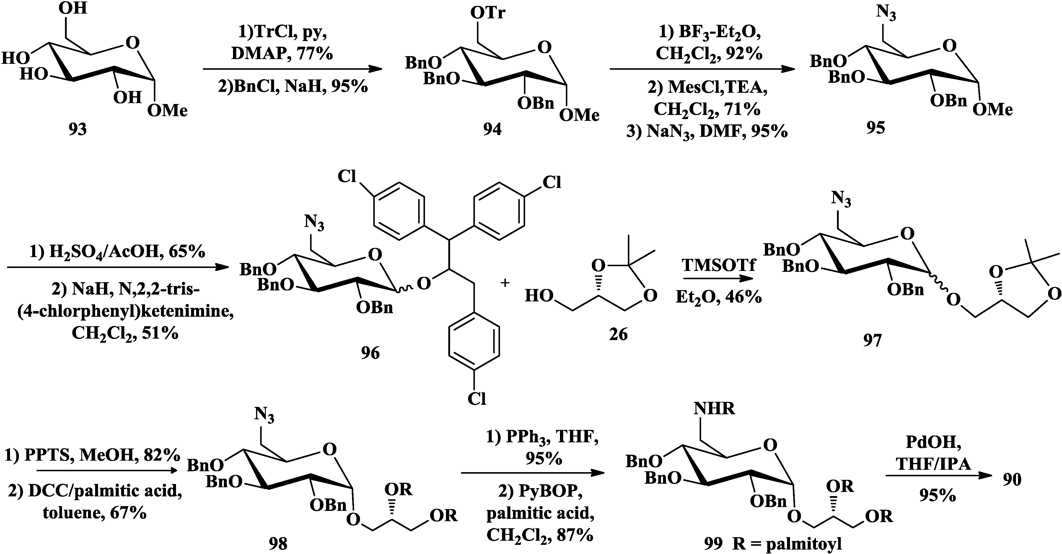 Order disulfiram