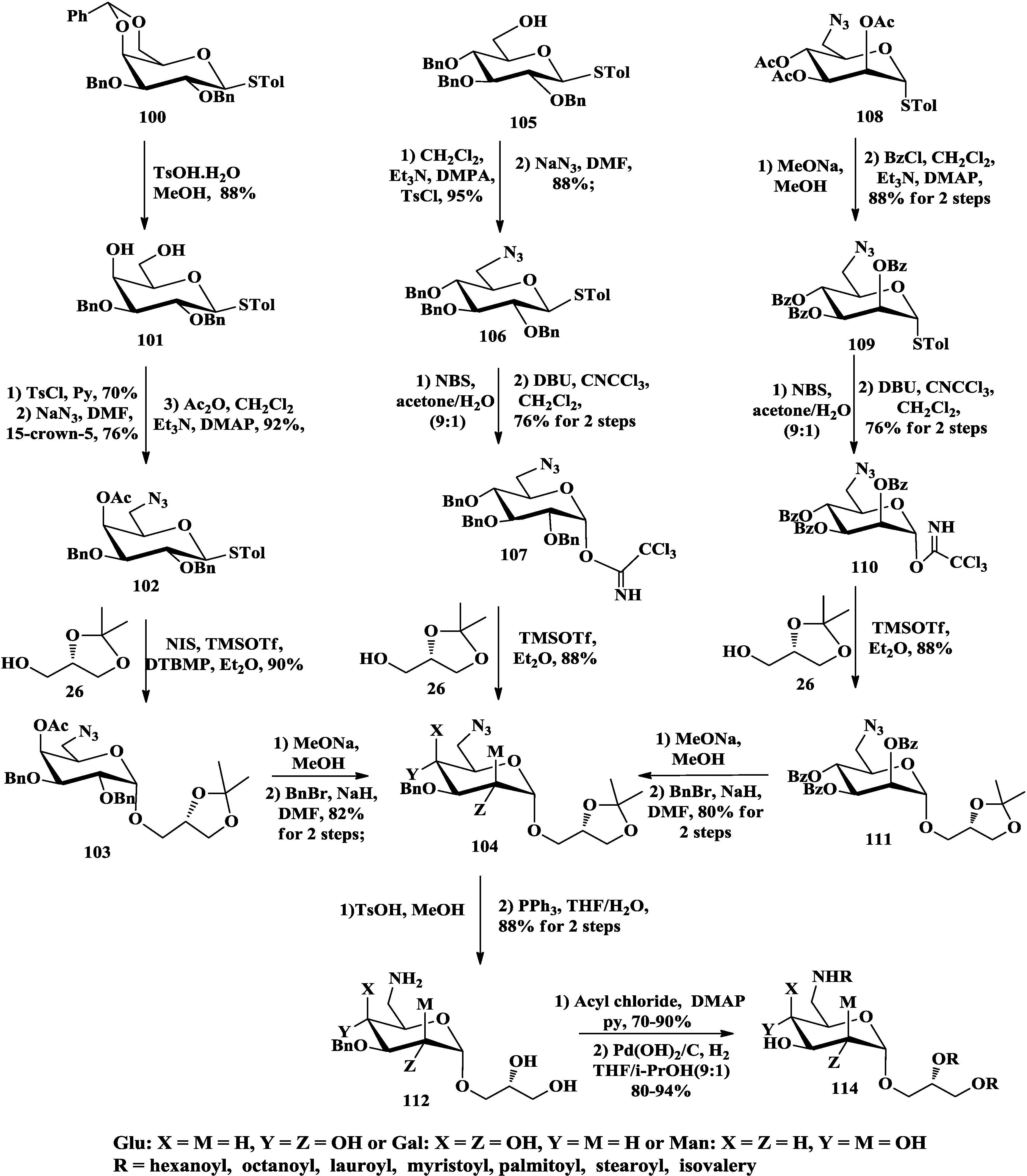 Marinedrugs 12 03634 g017