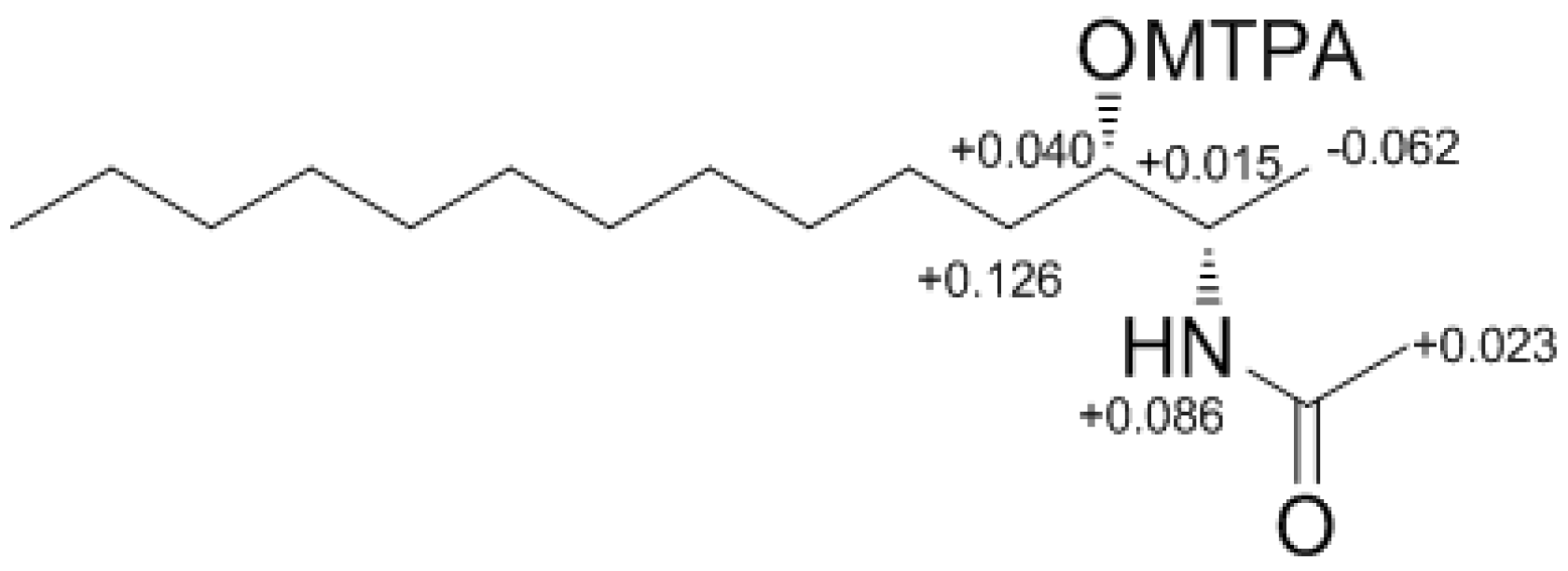 Marinedrugs 12 03754 g002 1024