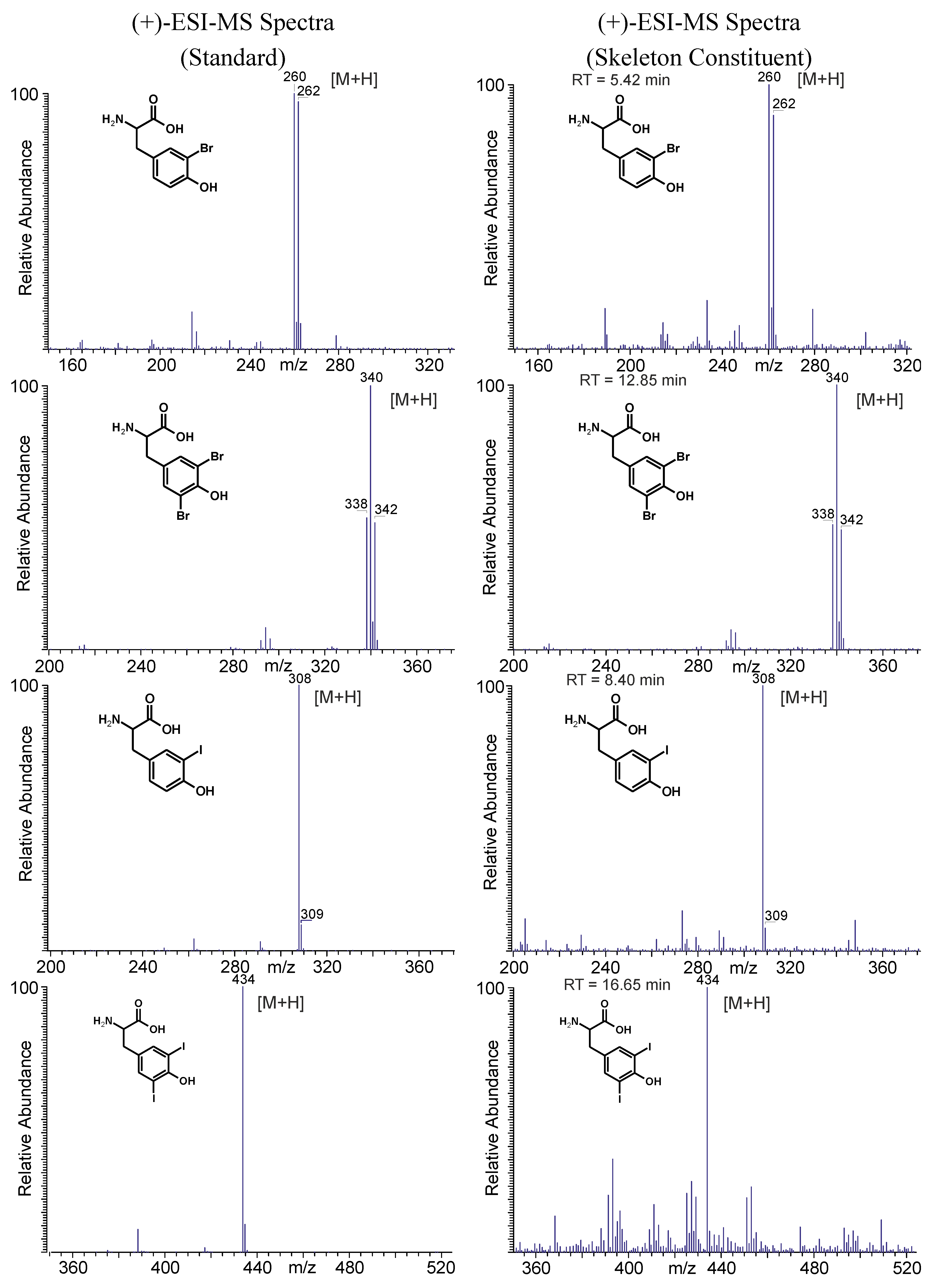 Marinedrugs 12 04417 g008 1024