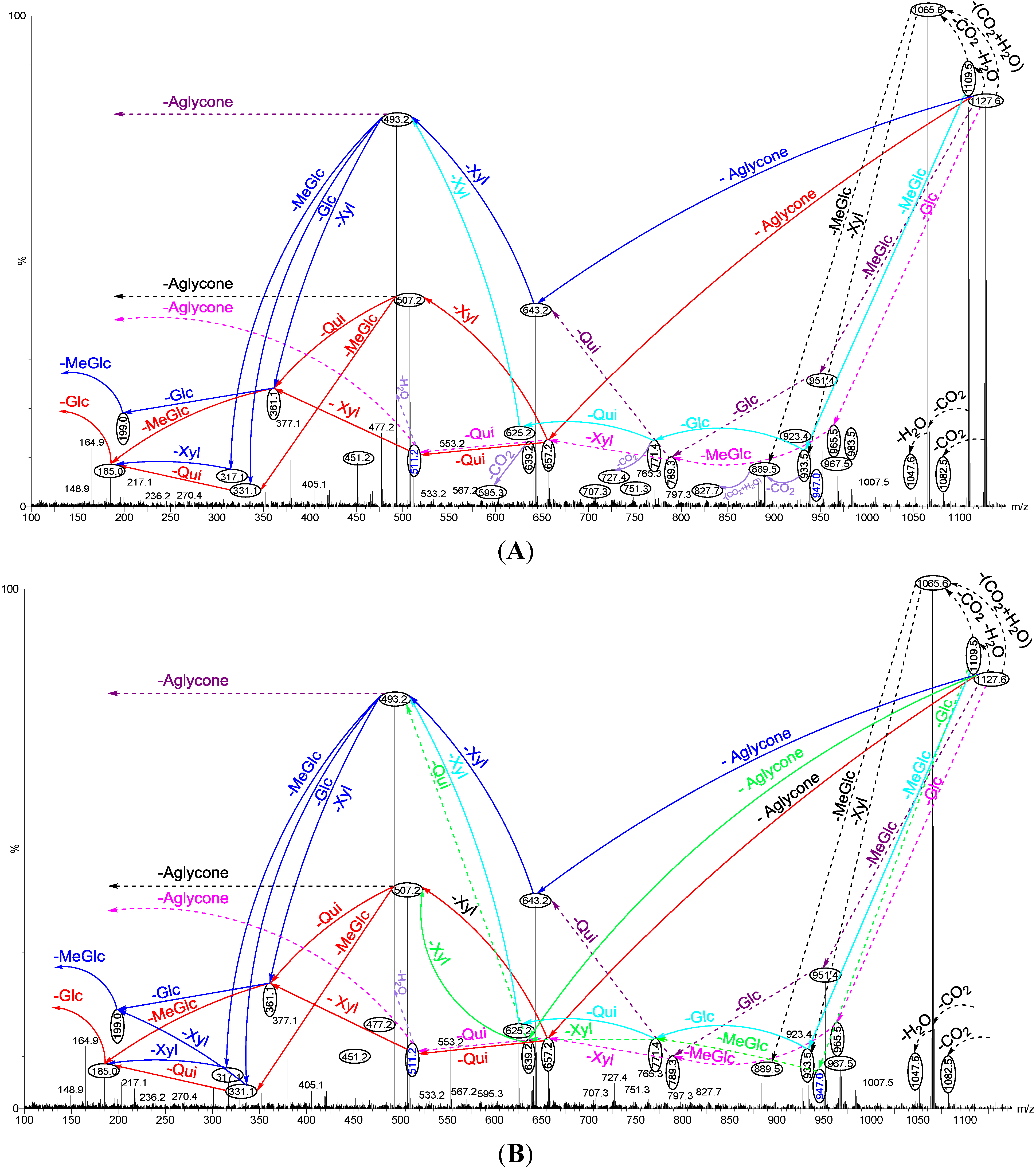 Marinedrugs 12 04439 g002 1024