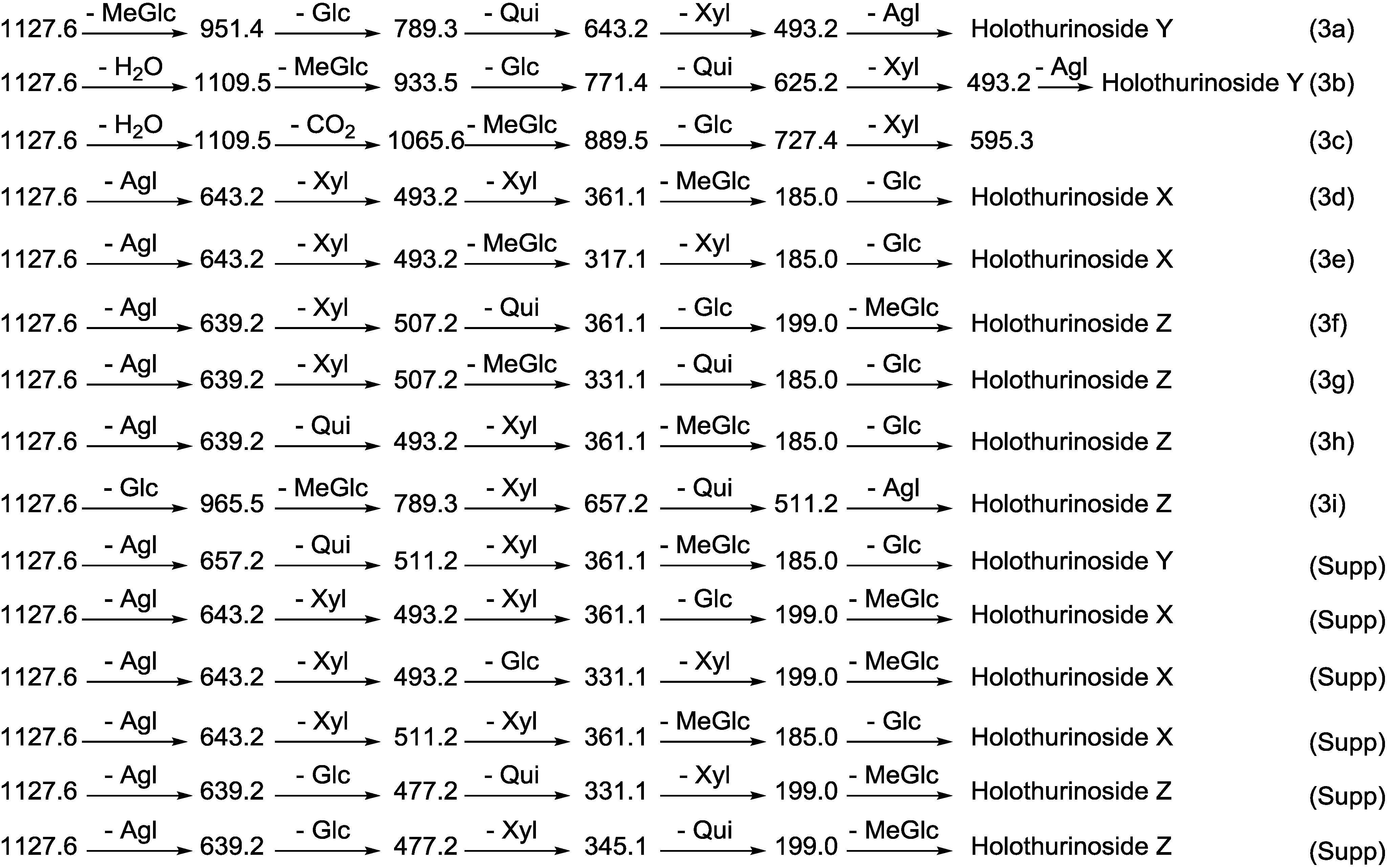 Marinedrugs 12 04439 g003 1024