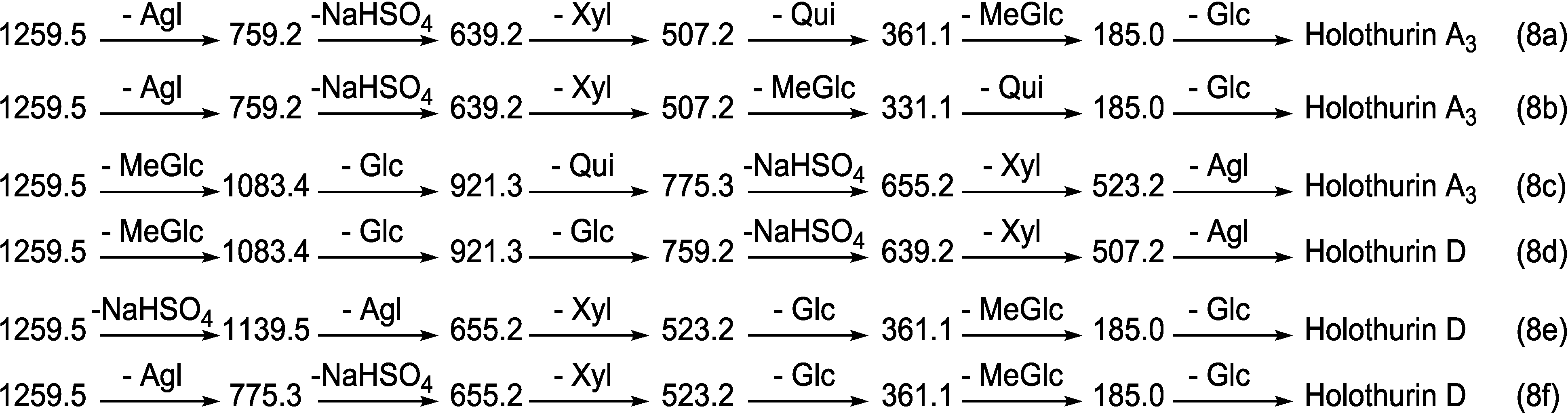 Marinedrugs 12 04439 g008 1024