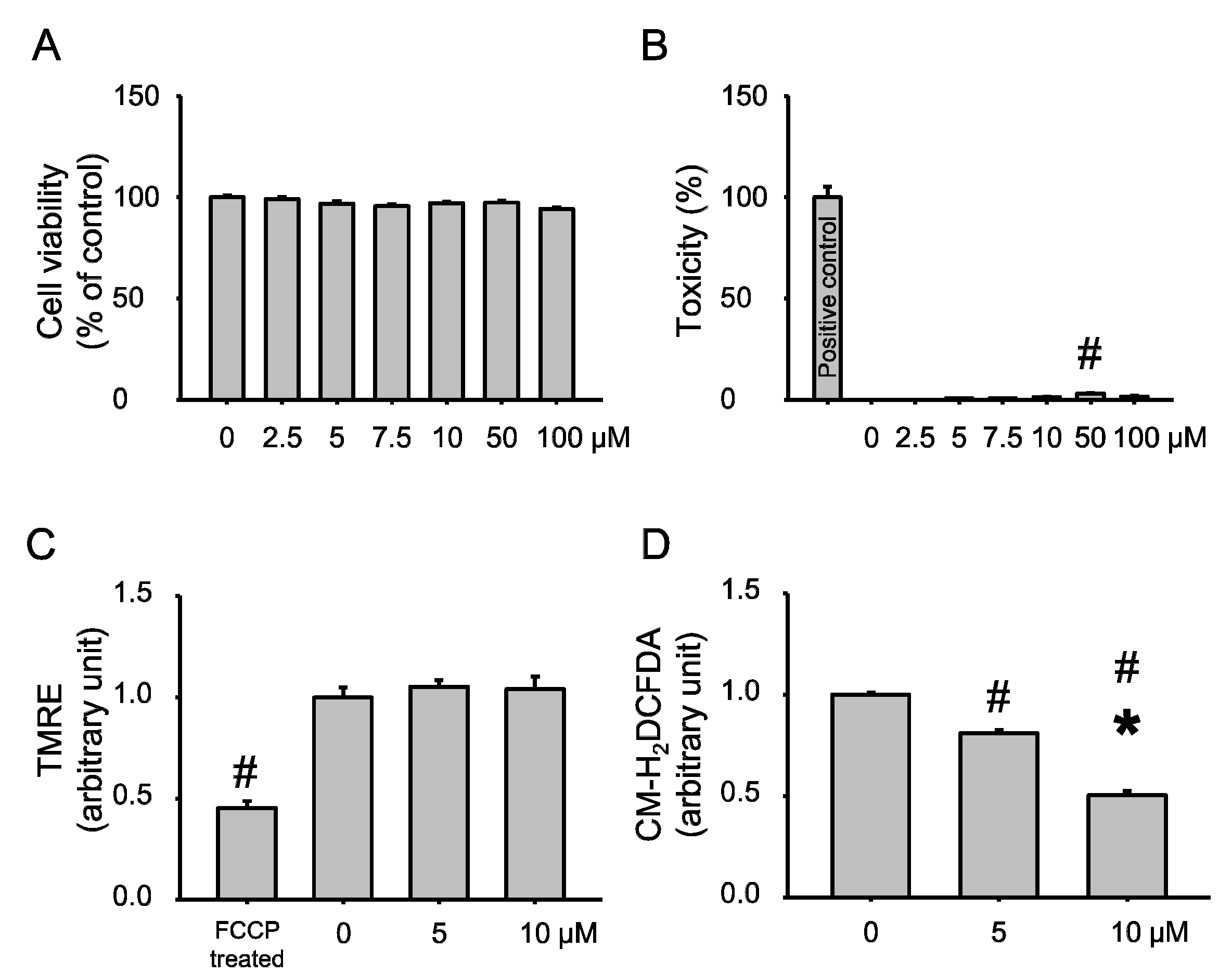 Marinedrugs 12 04602 g001 1024
