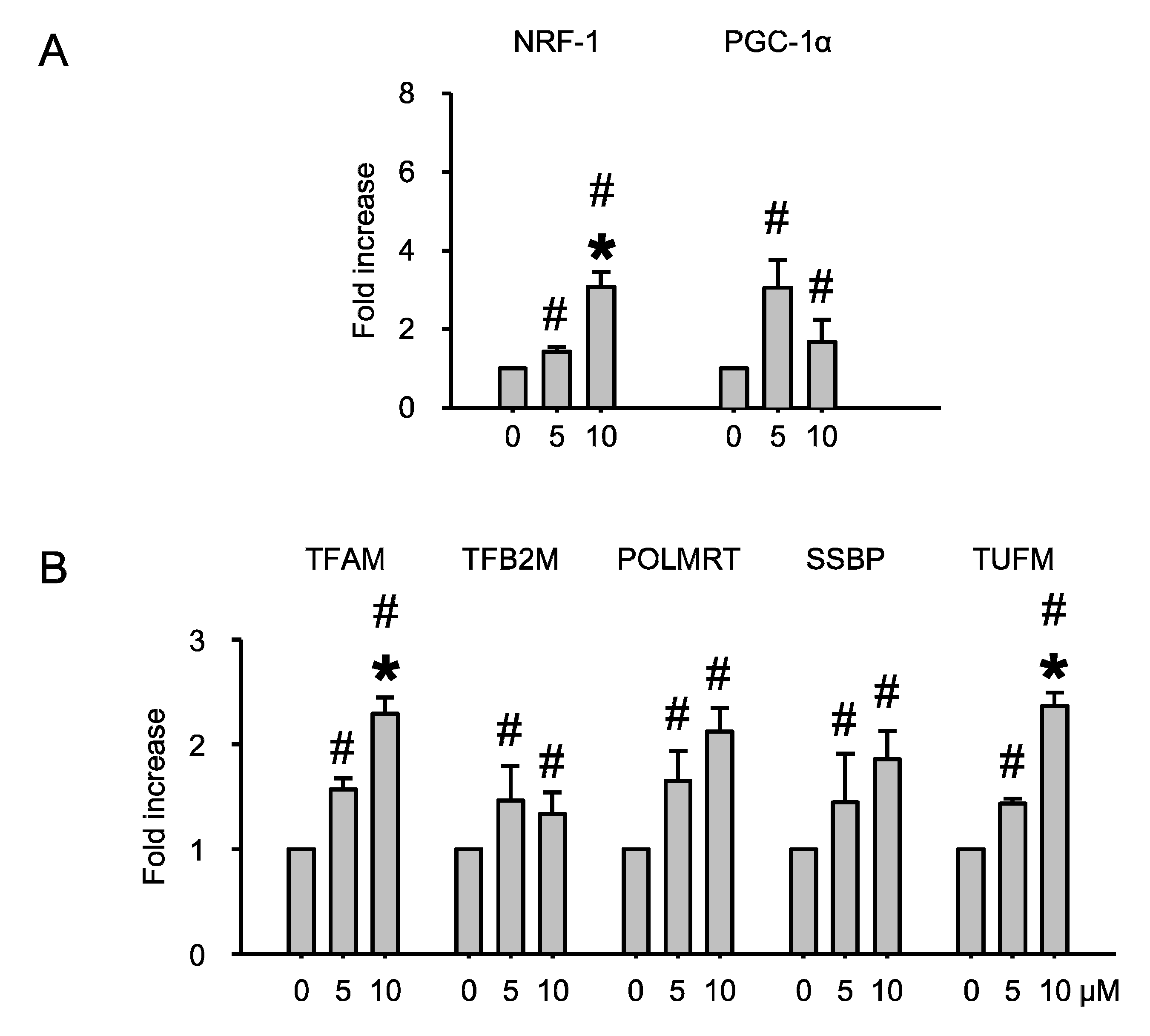 Marinedrugs 12 04602 g004 1024