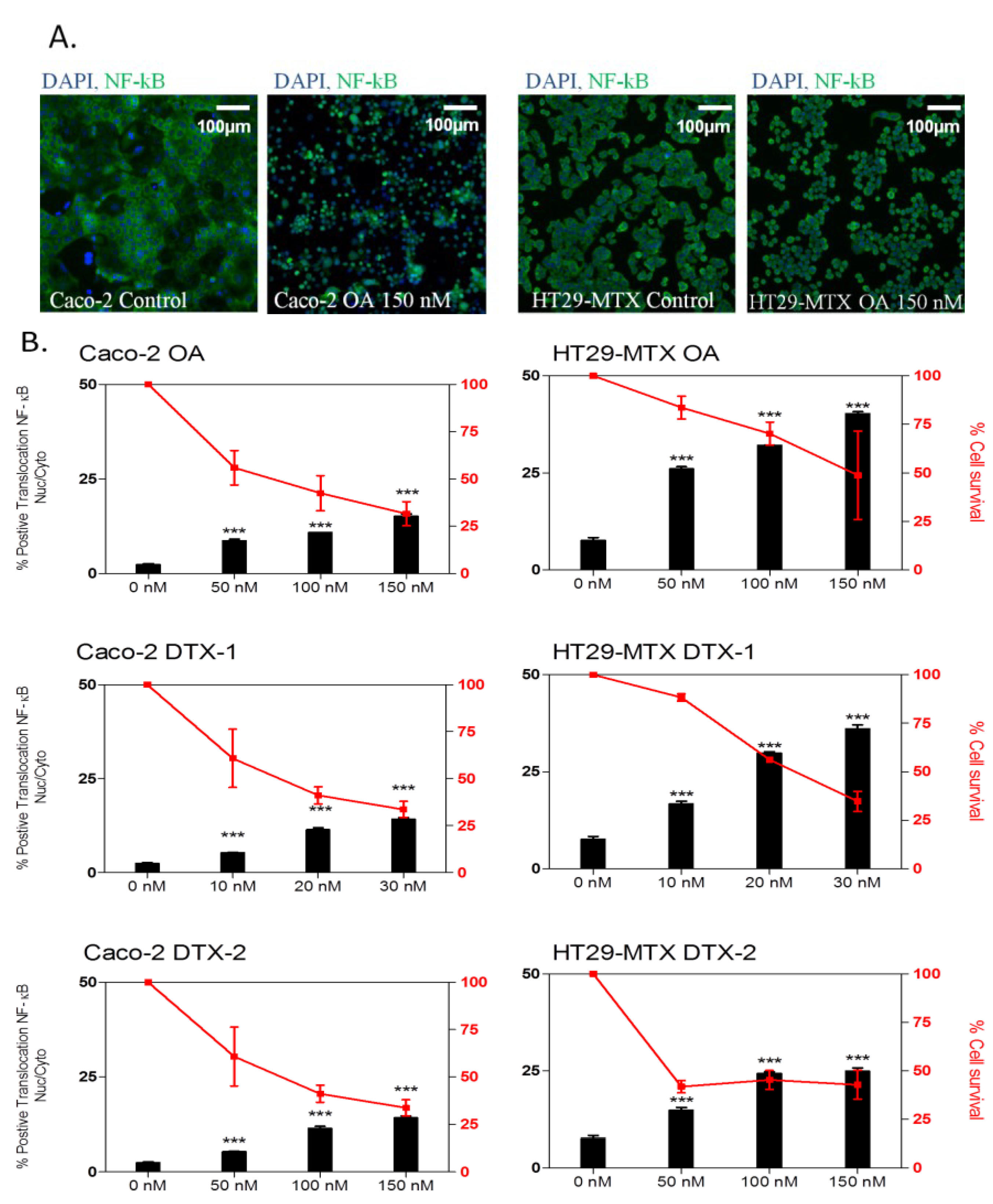 Marinedrugs 12 04616 g003