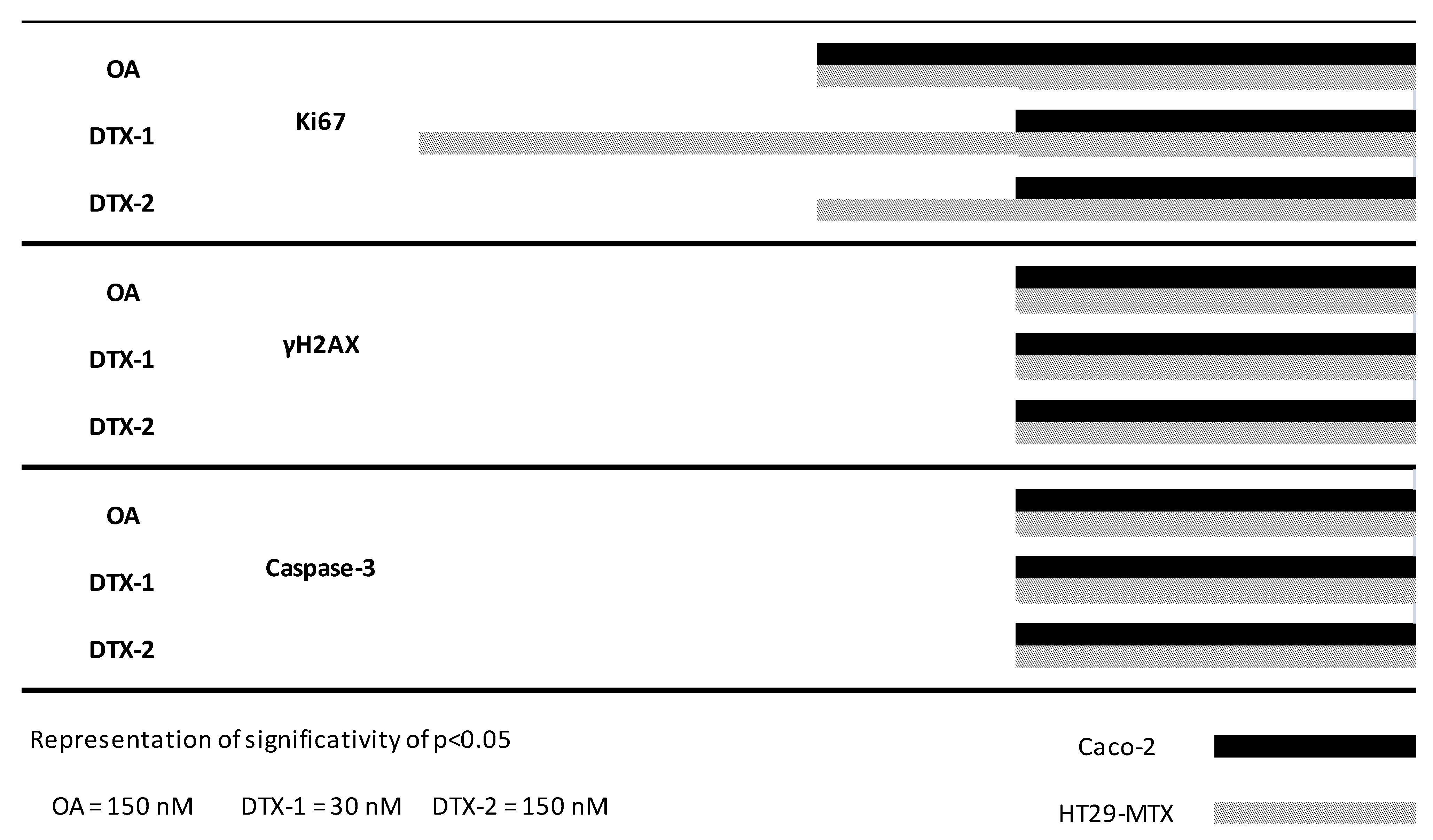 Marinedrugs 12 04616 g007
