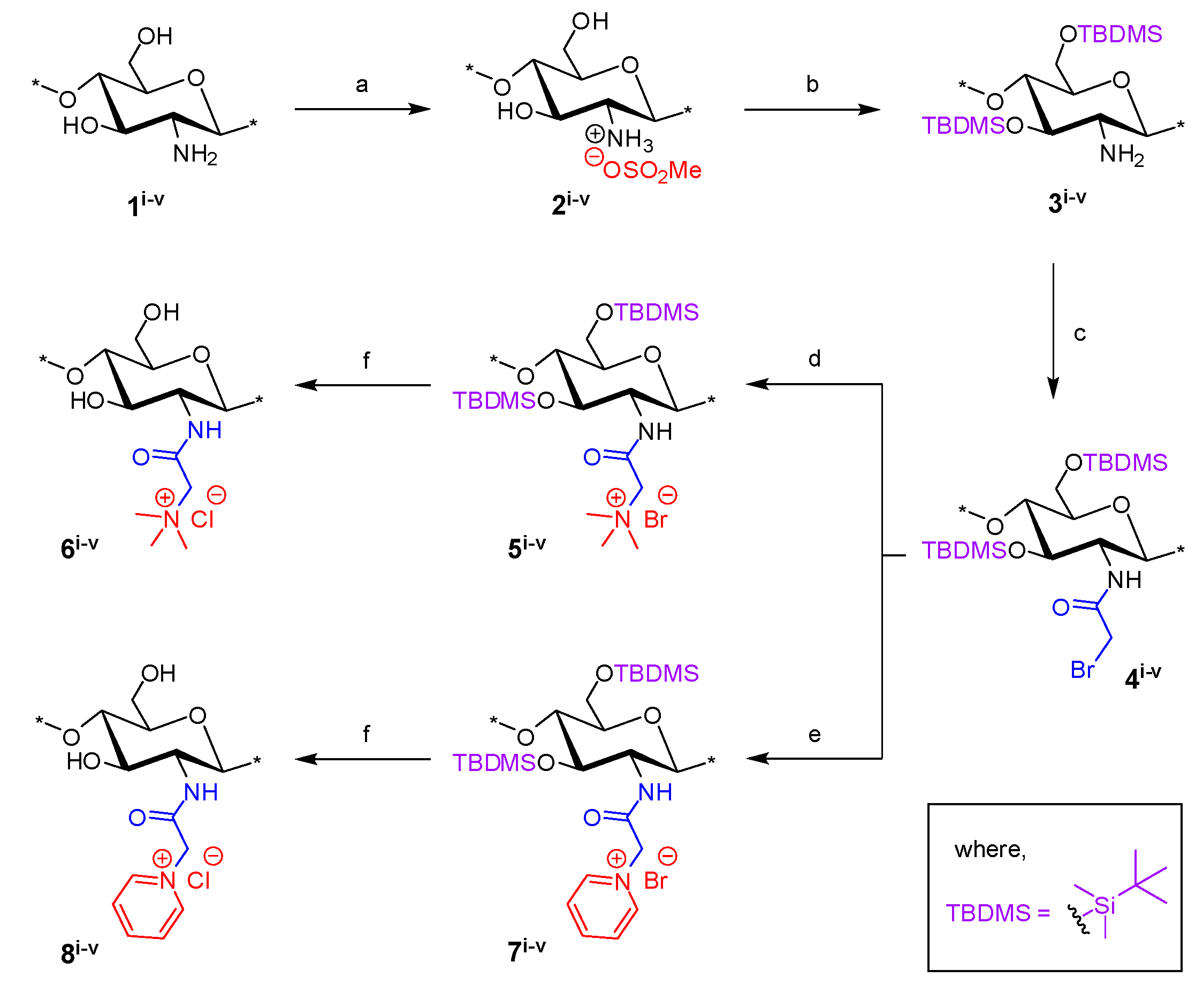 Marinedrugs 12 04635 g008