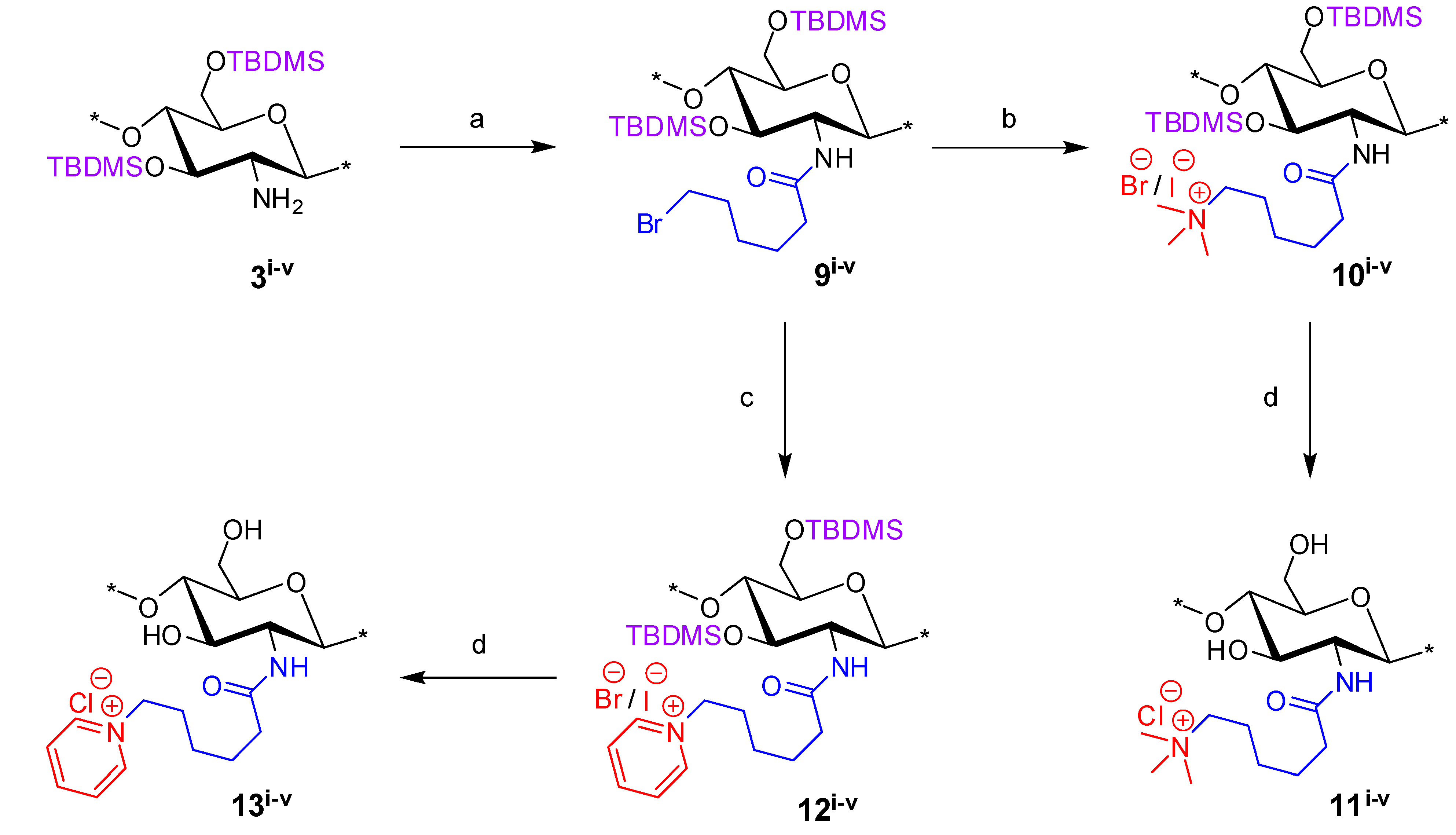 Marinedrugs 12 04635 g009