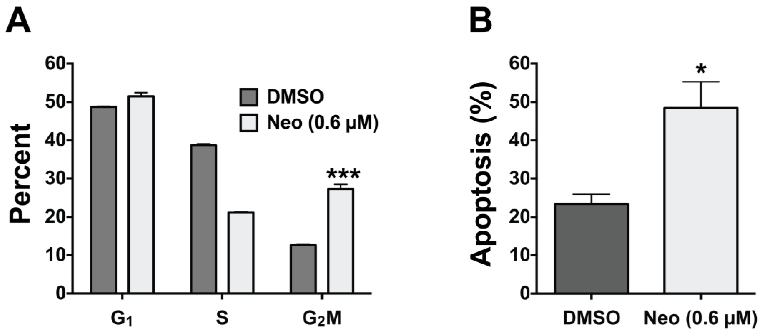 Marinedrugs 12 04833 g003