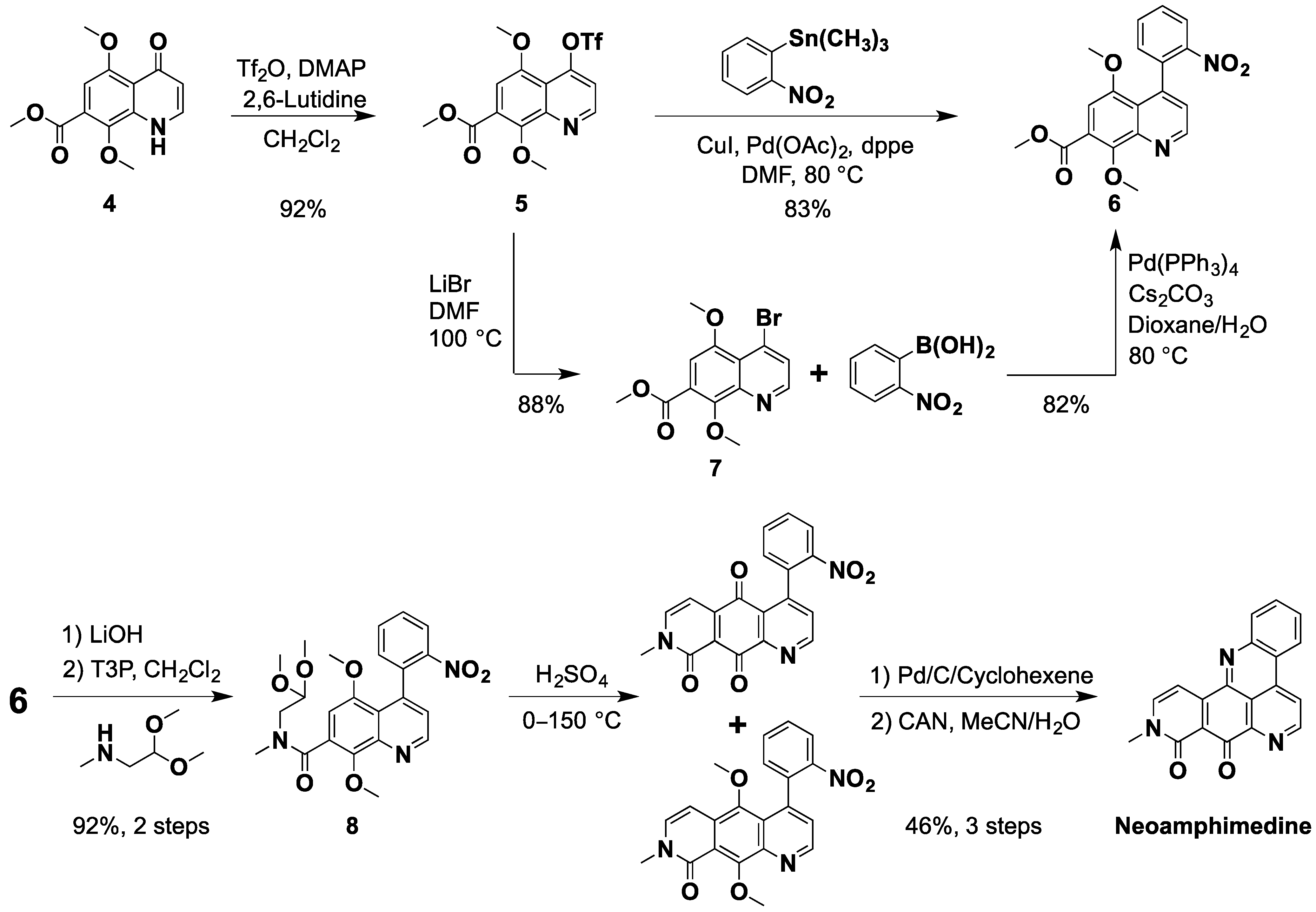 Marinedrugs 12 04833 g006