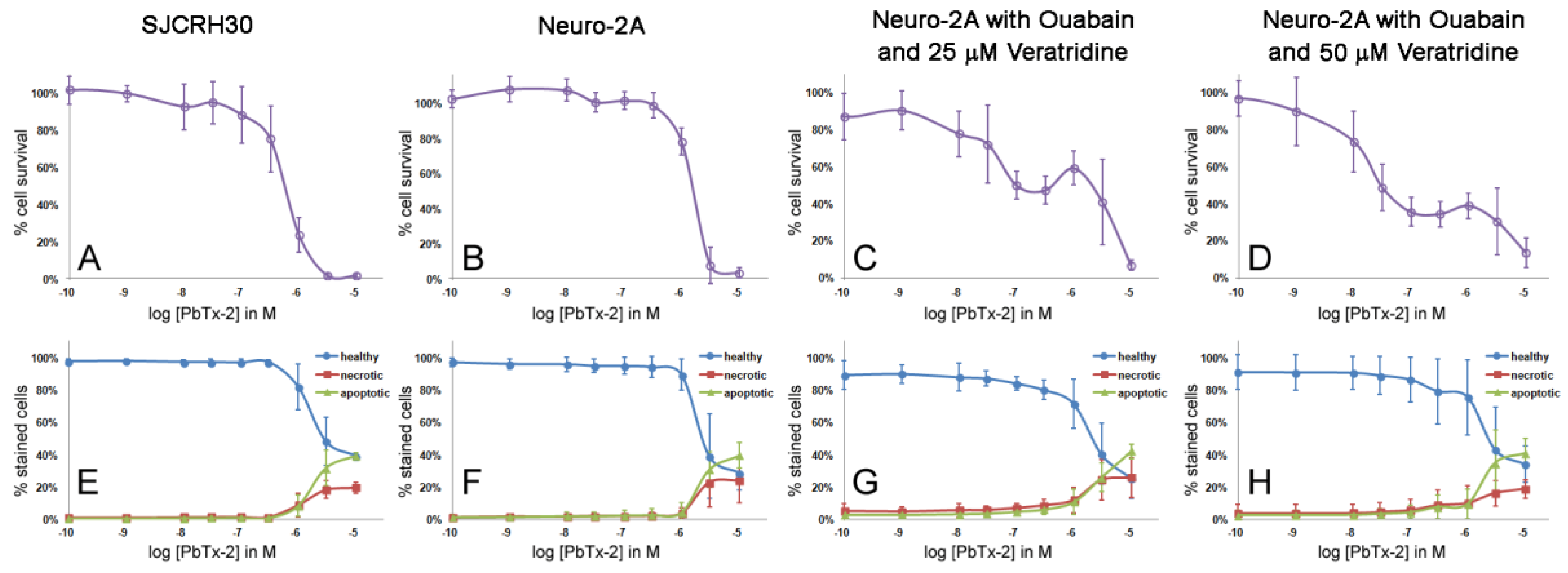 Marinedrugs 12 04868 g004 1024