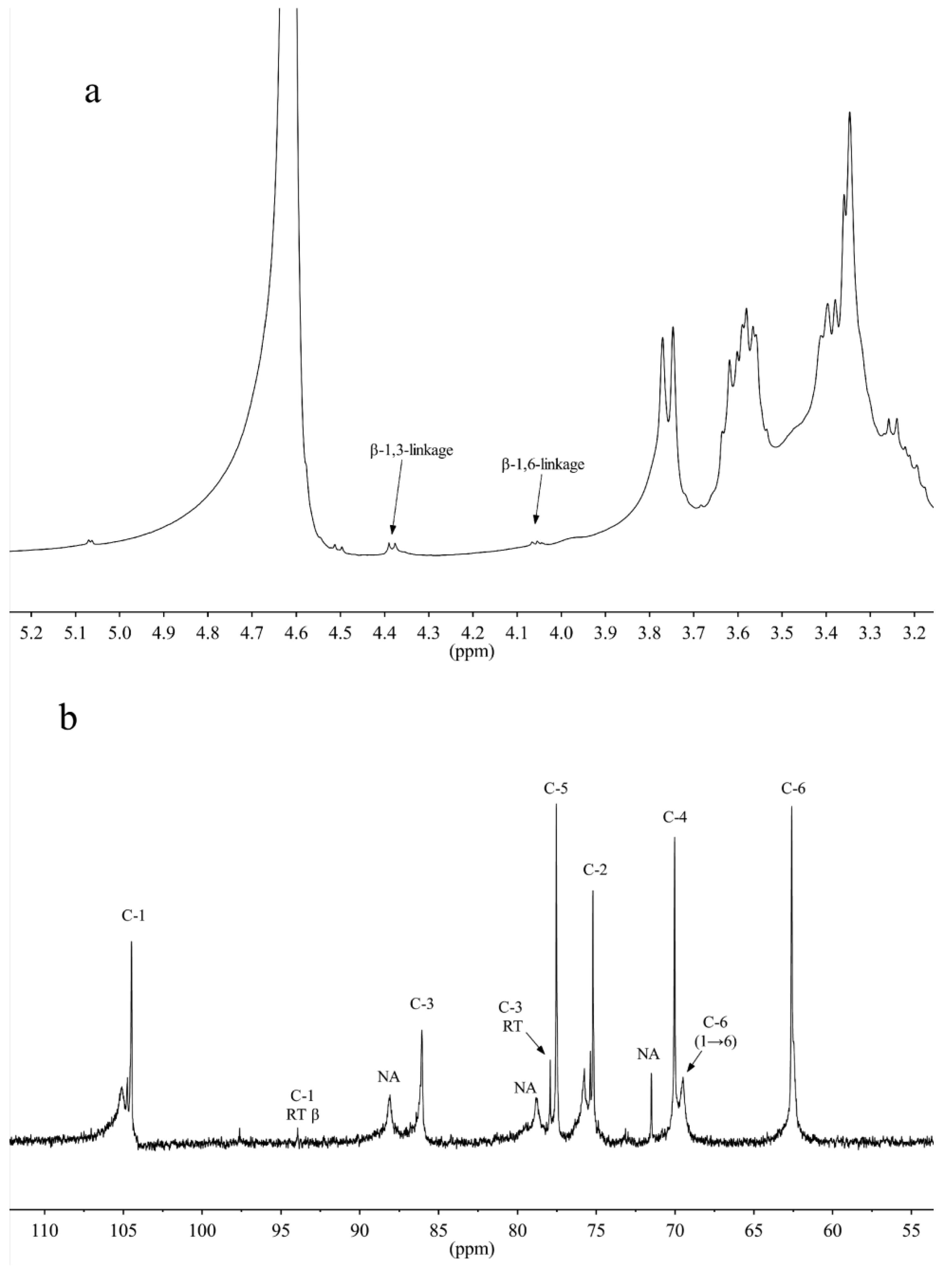 Marinedrugs 12 04883 g004