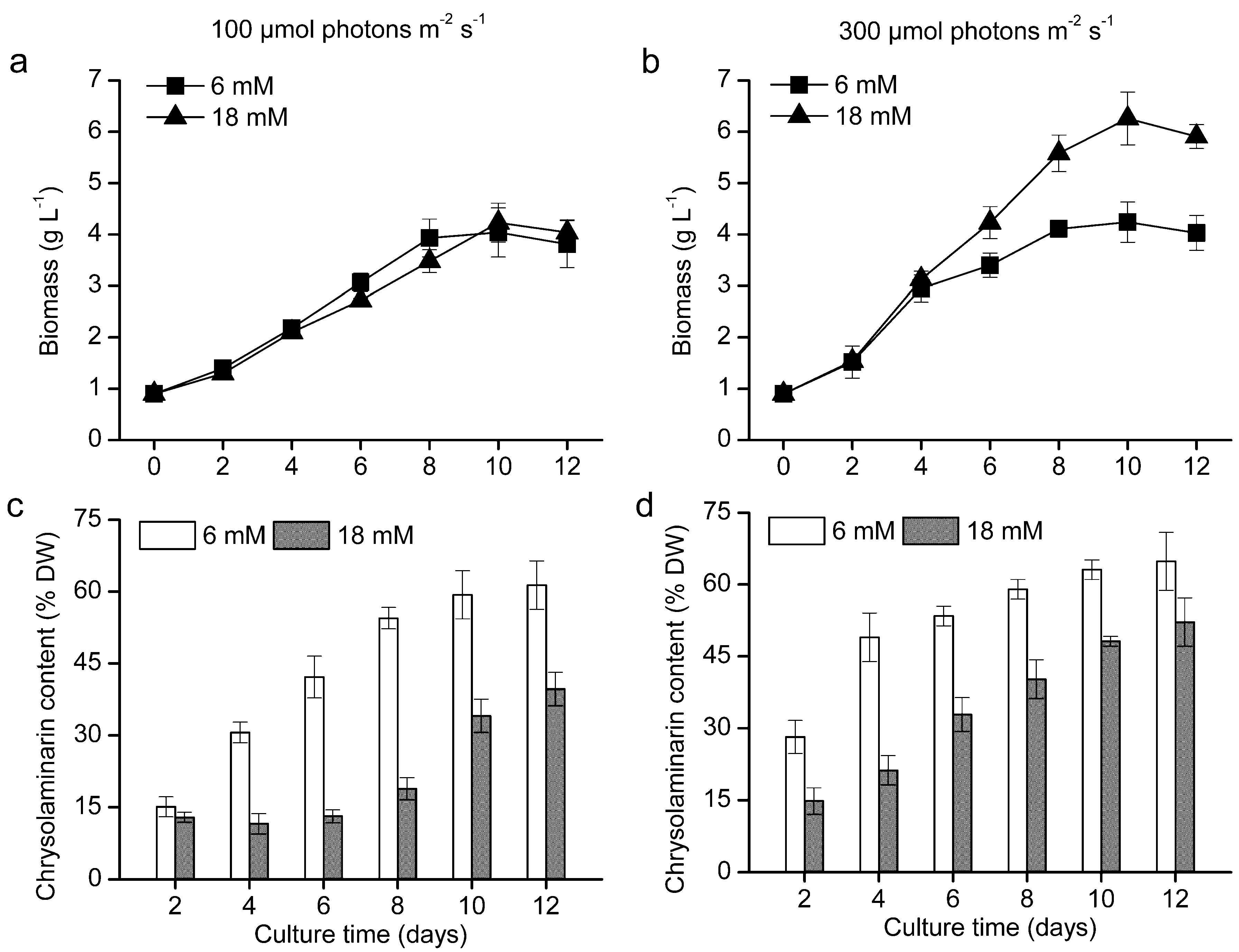 Marinedrugs 12 04883 g006