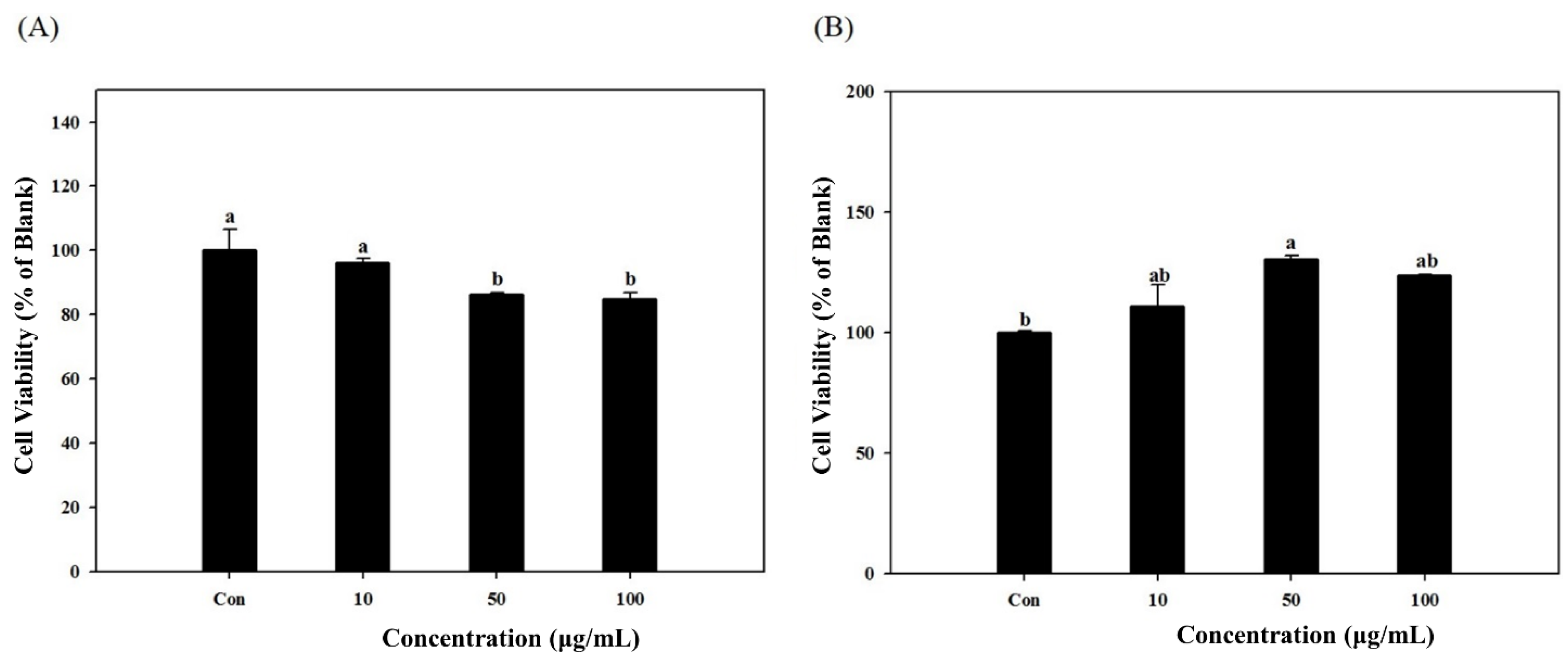 Marinedrugs 12 05132 g001 1024
