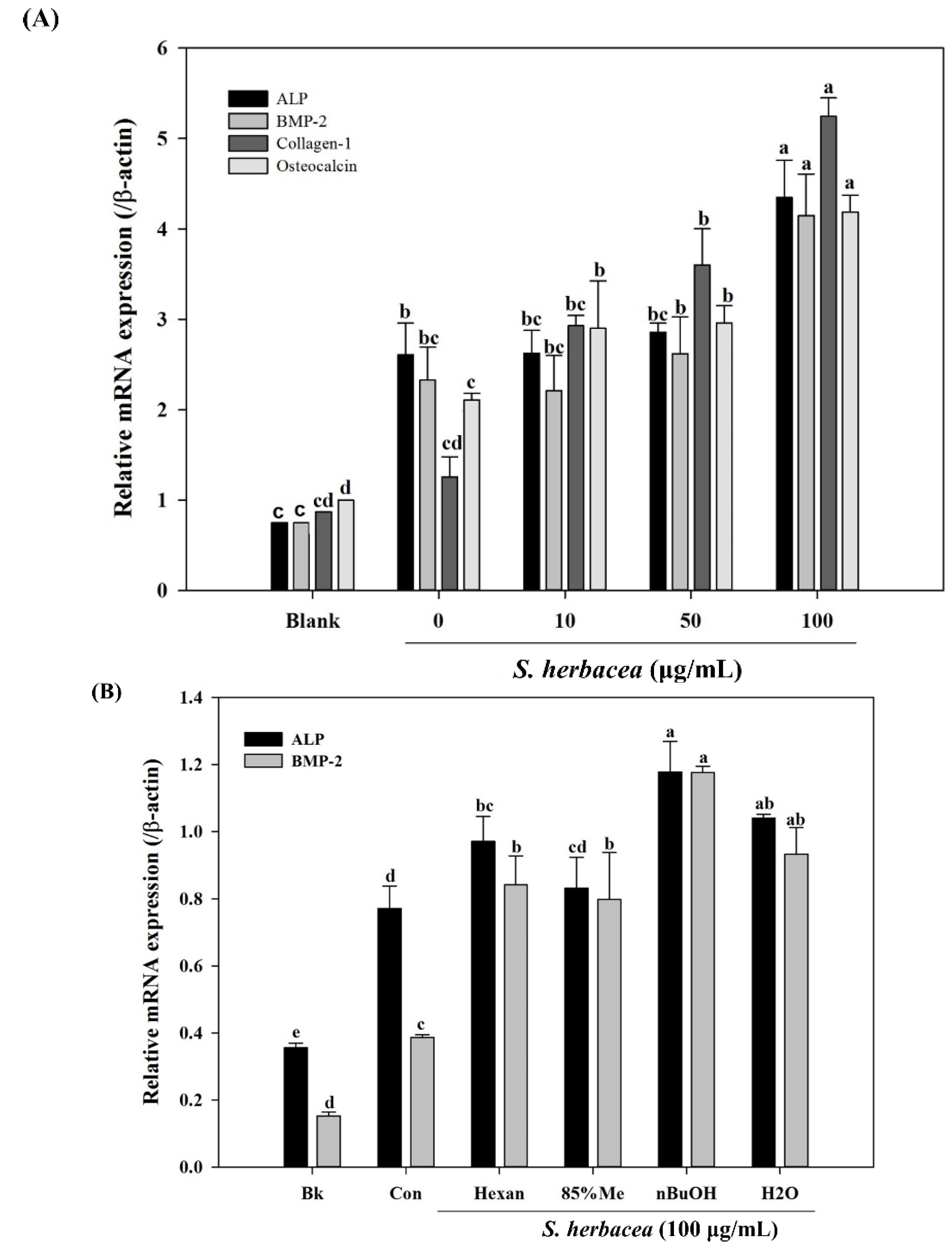 Marinedrugs 12 05132 g005 1024