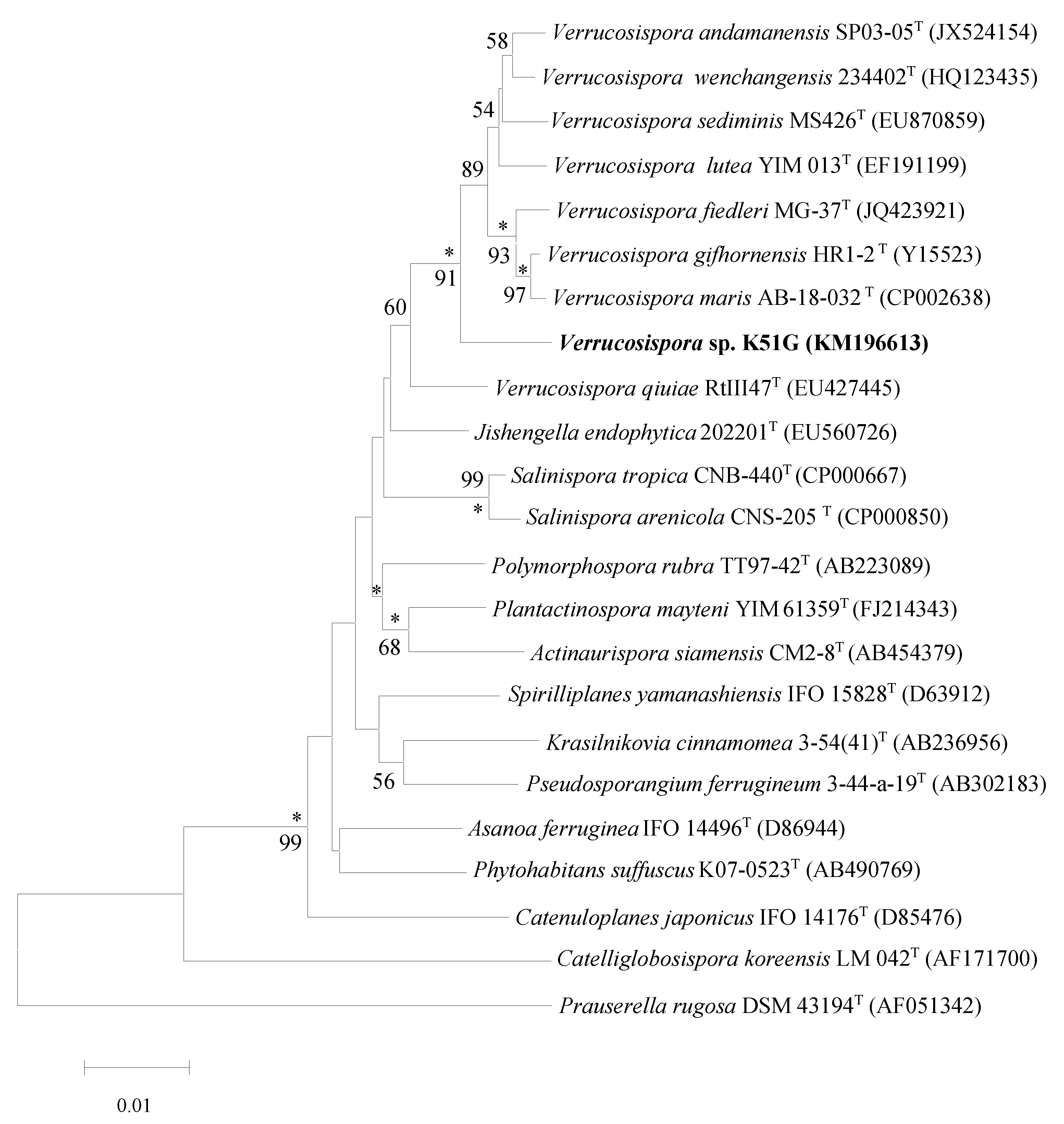 Marinedrugs 12 05197 g002