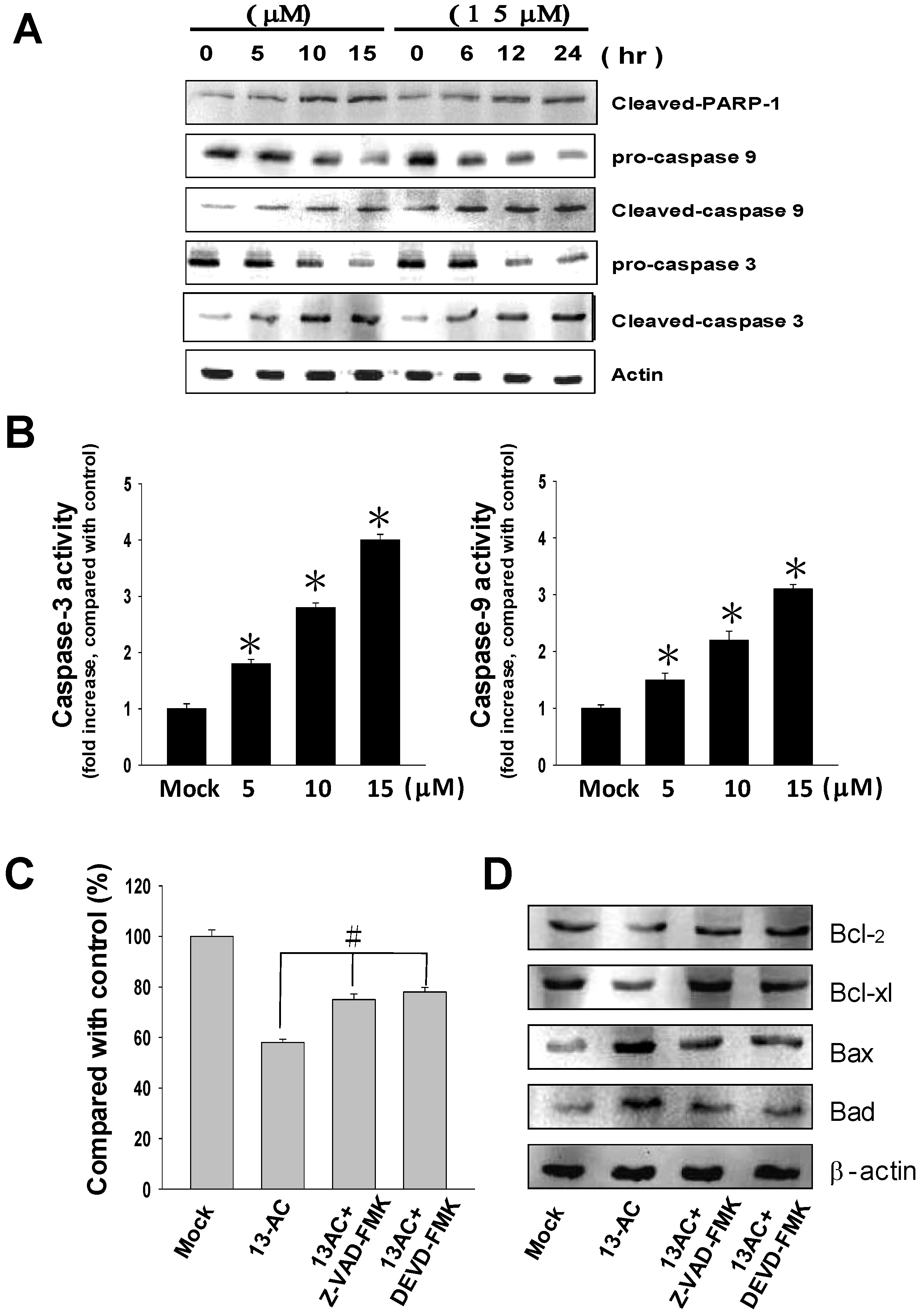 Marinedrugs 12 05295 g004