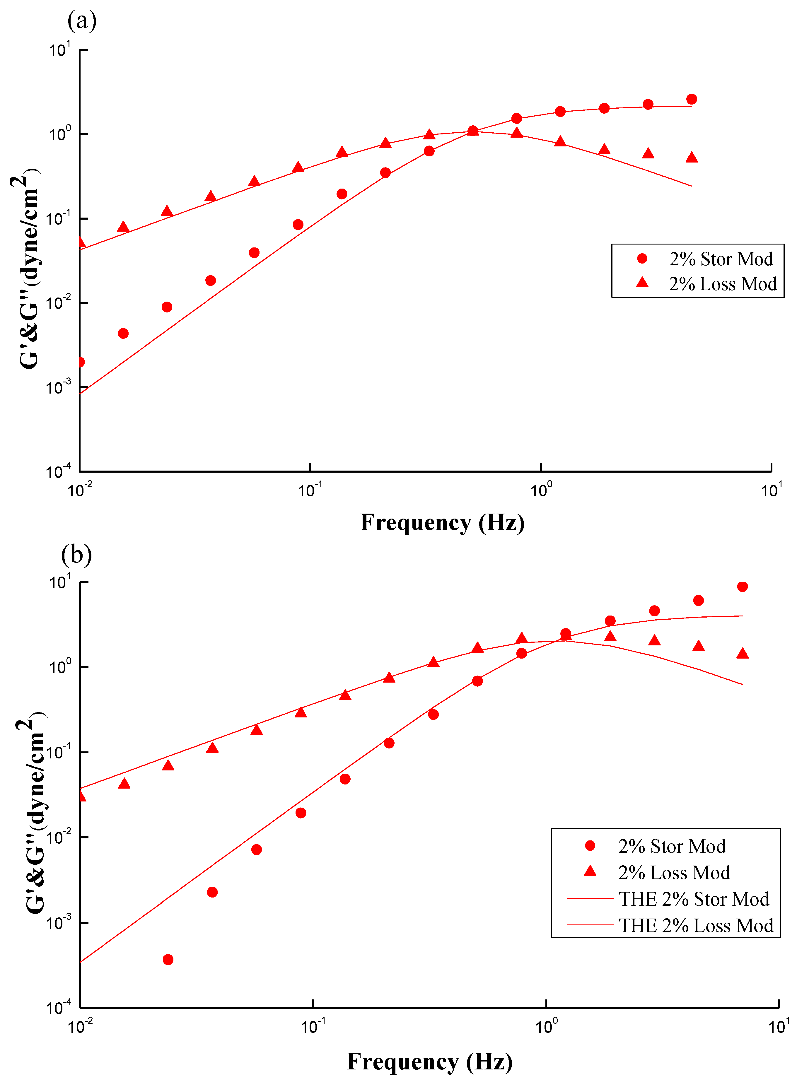Marinedrugs 12 05547 g005