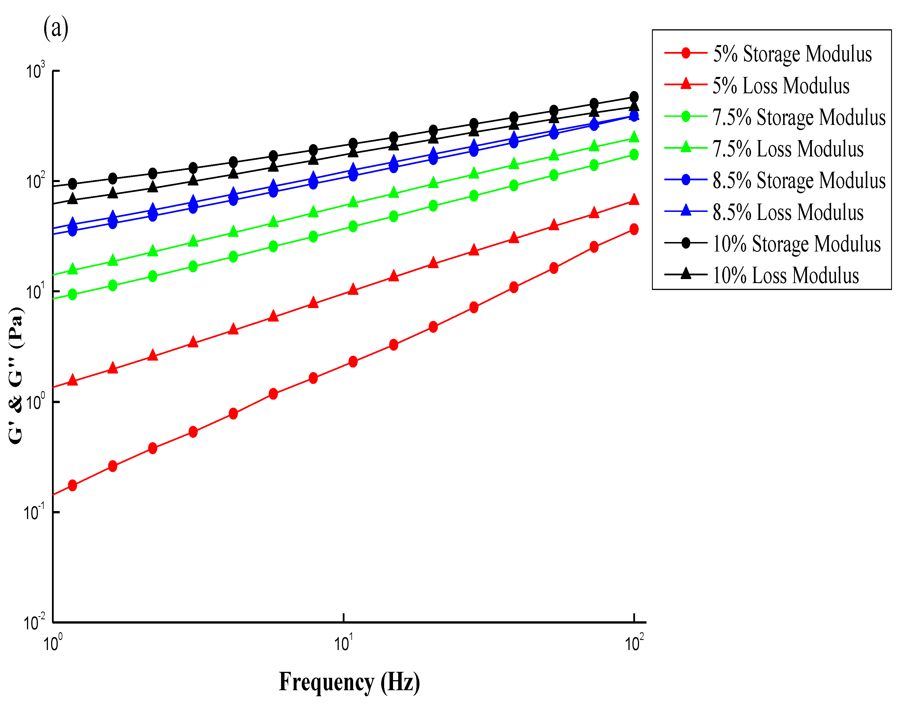 Marinedrugs 12 05547 g008a