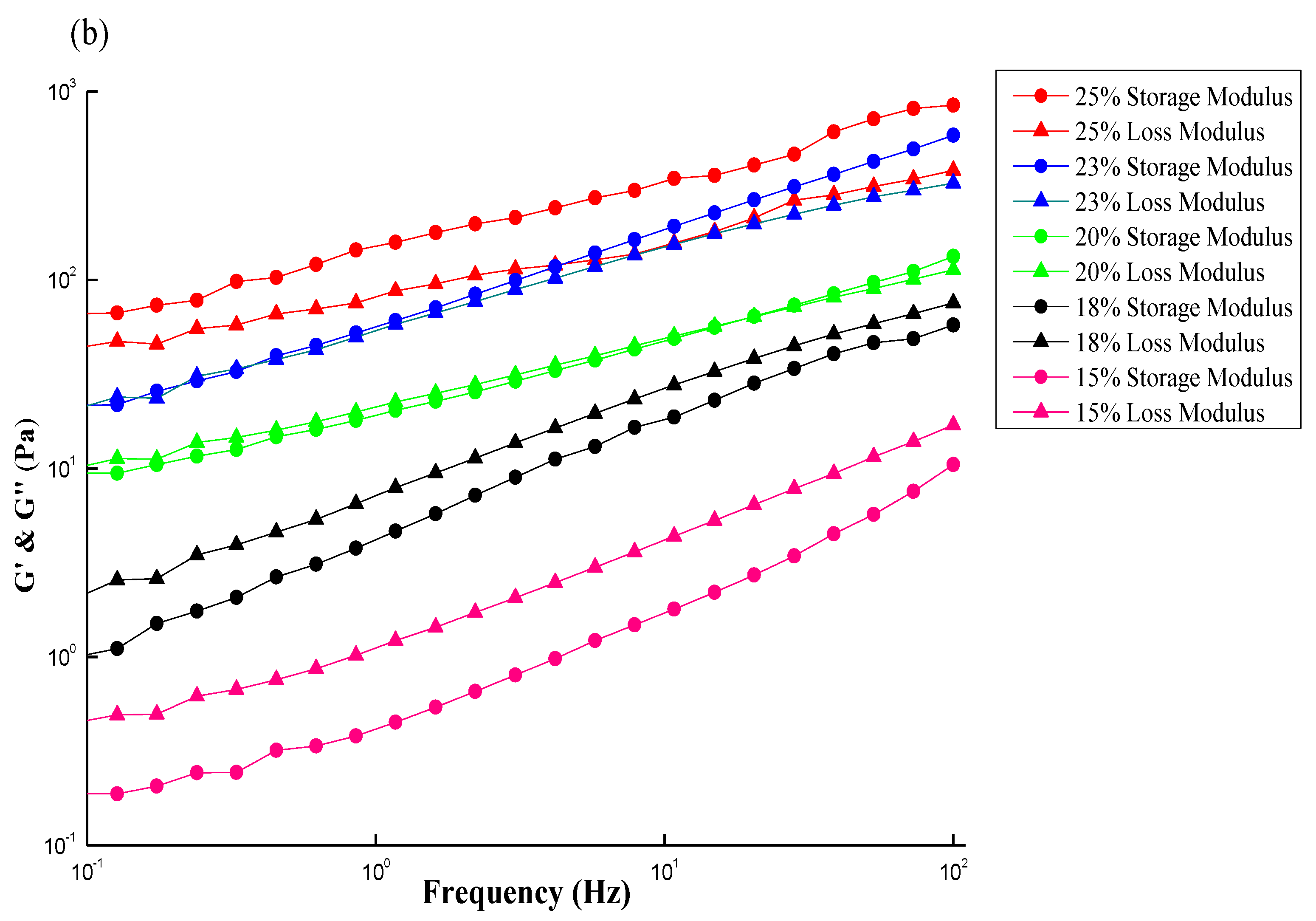 Marinedrugs 12 05547 g008b