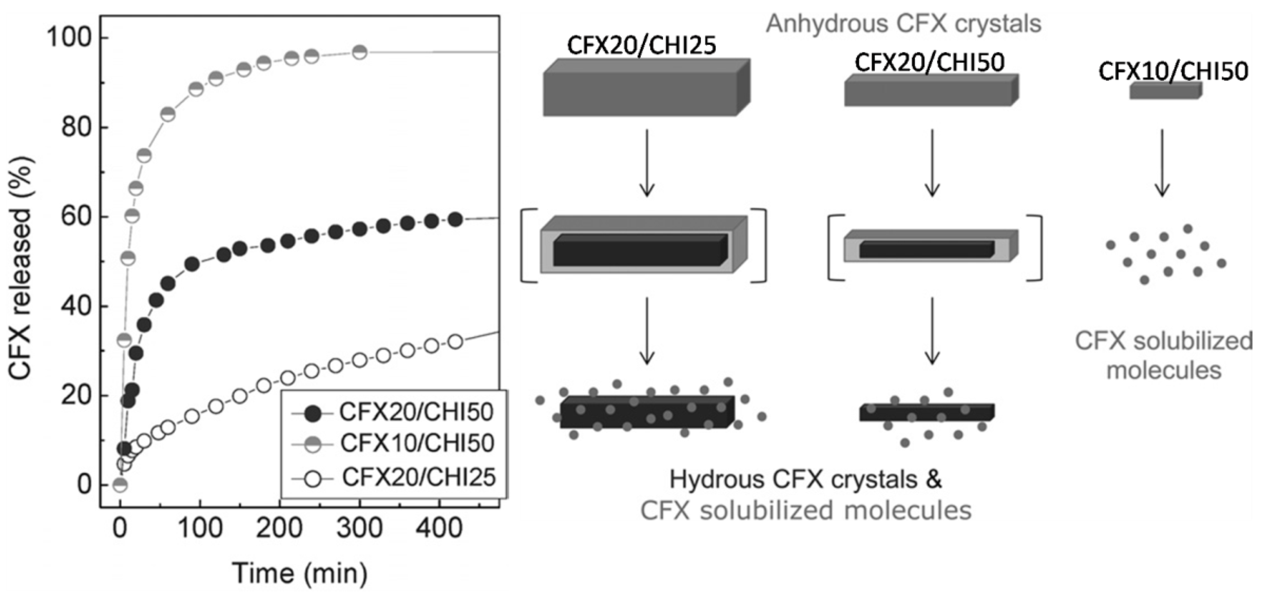 Marinedrugs 12 05619 g006 1024