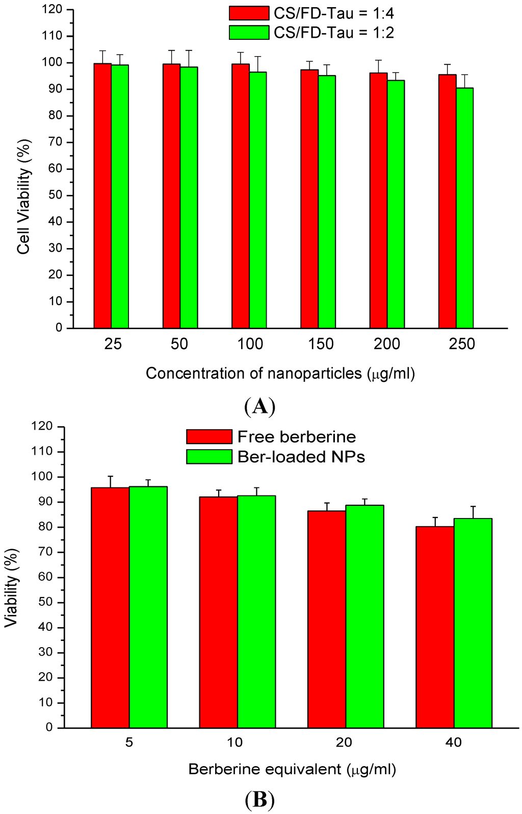 その他 Thus SINGLE COLLAR JACKET:JS02 | Tenjin Works – 天神ワークス