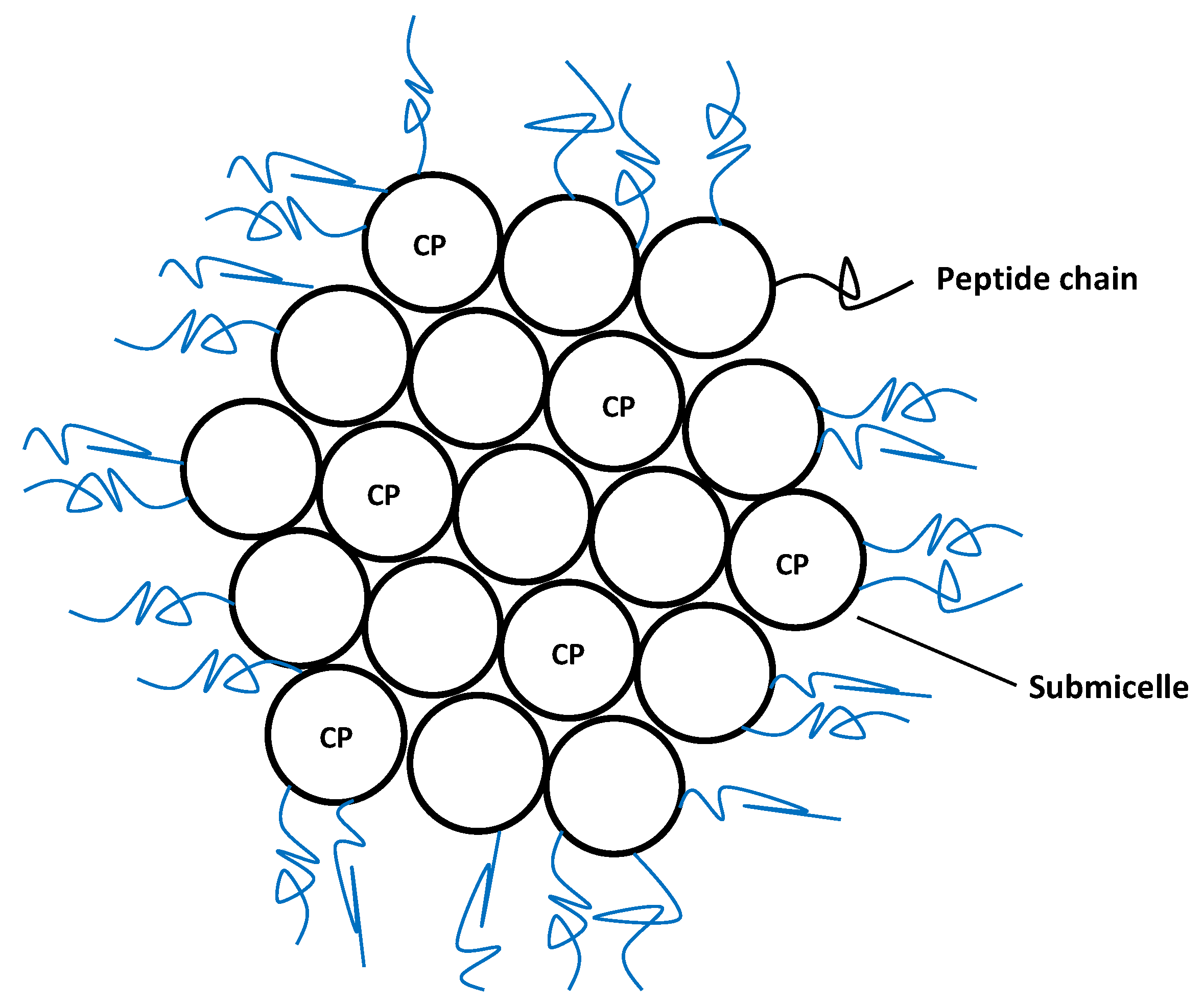 Marinedrugs 12 06014 g004