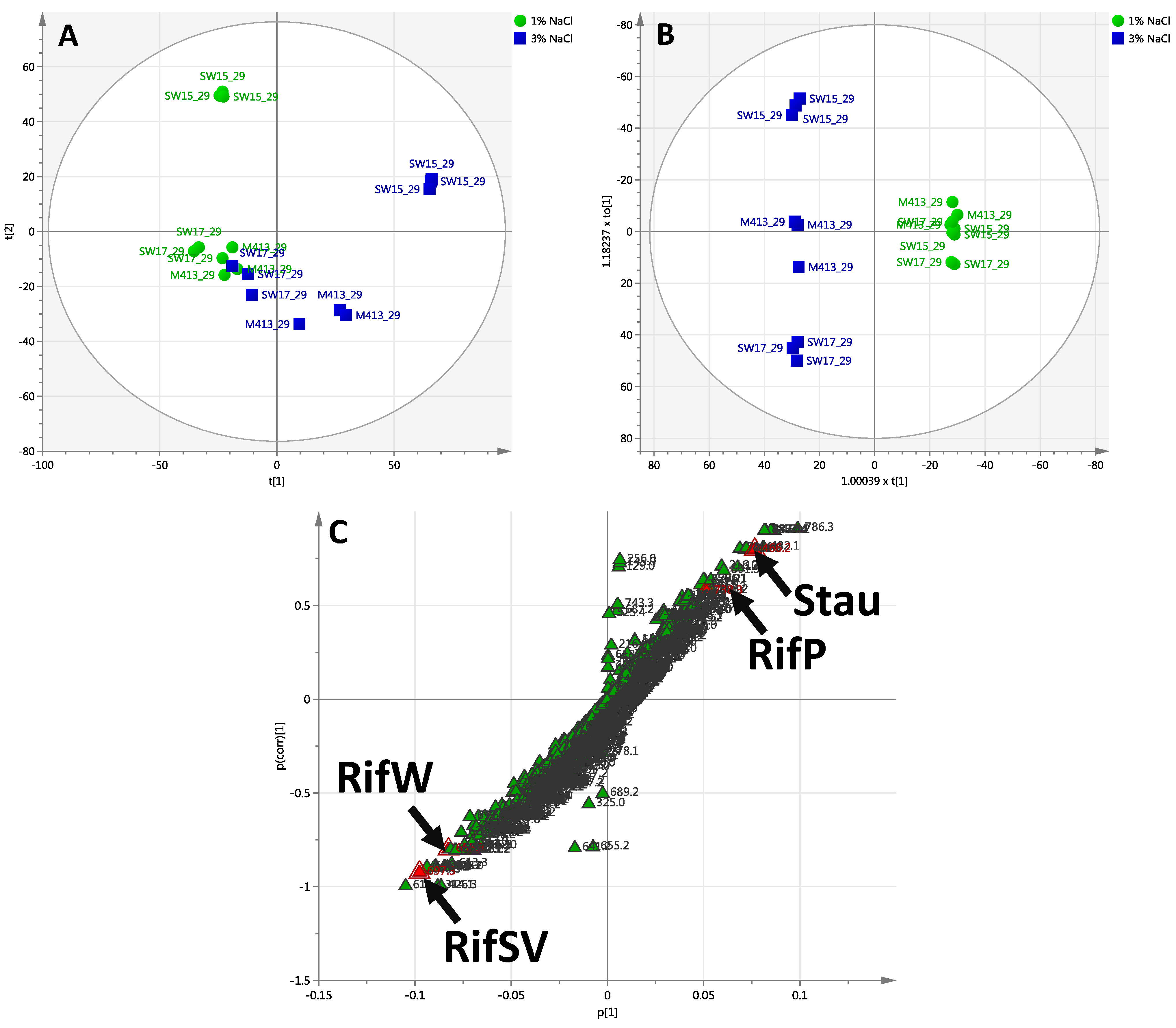 Marinedrugs 13 00249 g005