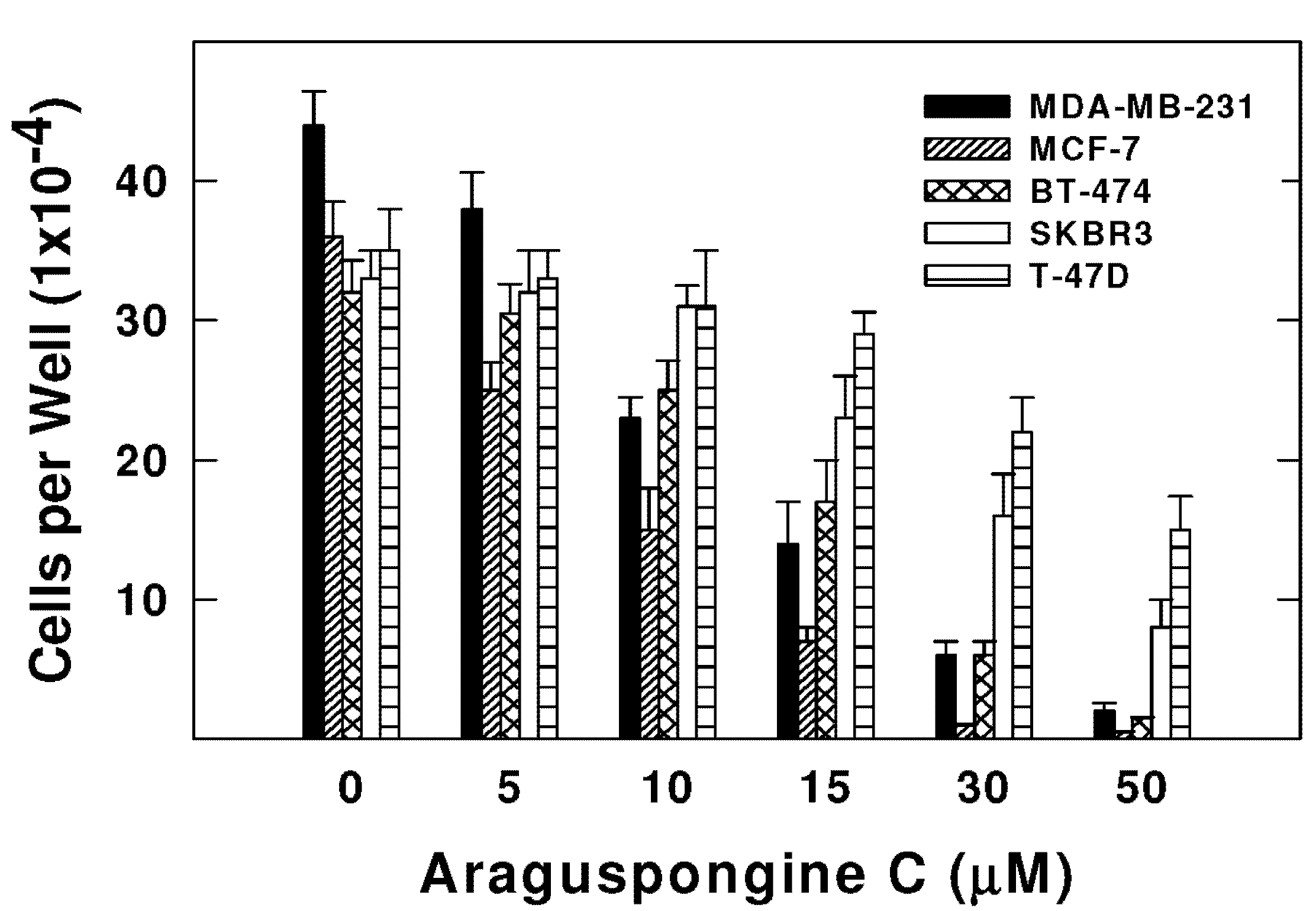 Marinedrugs 13 00288 g003