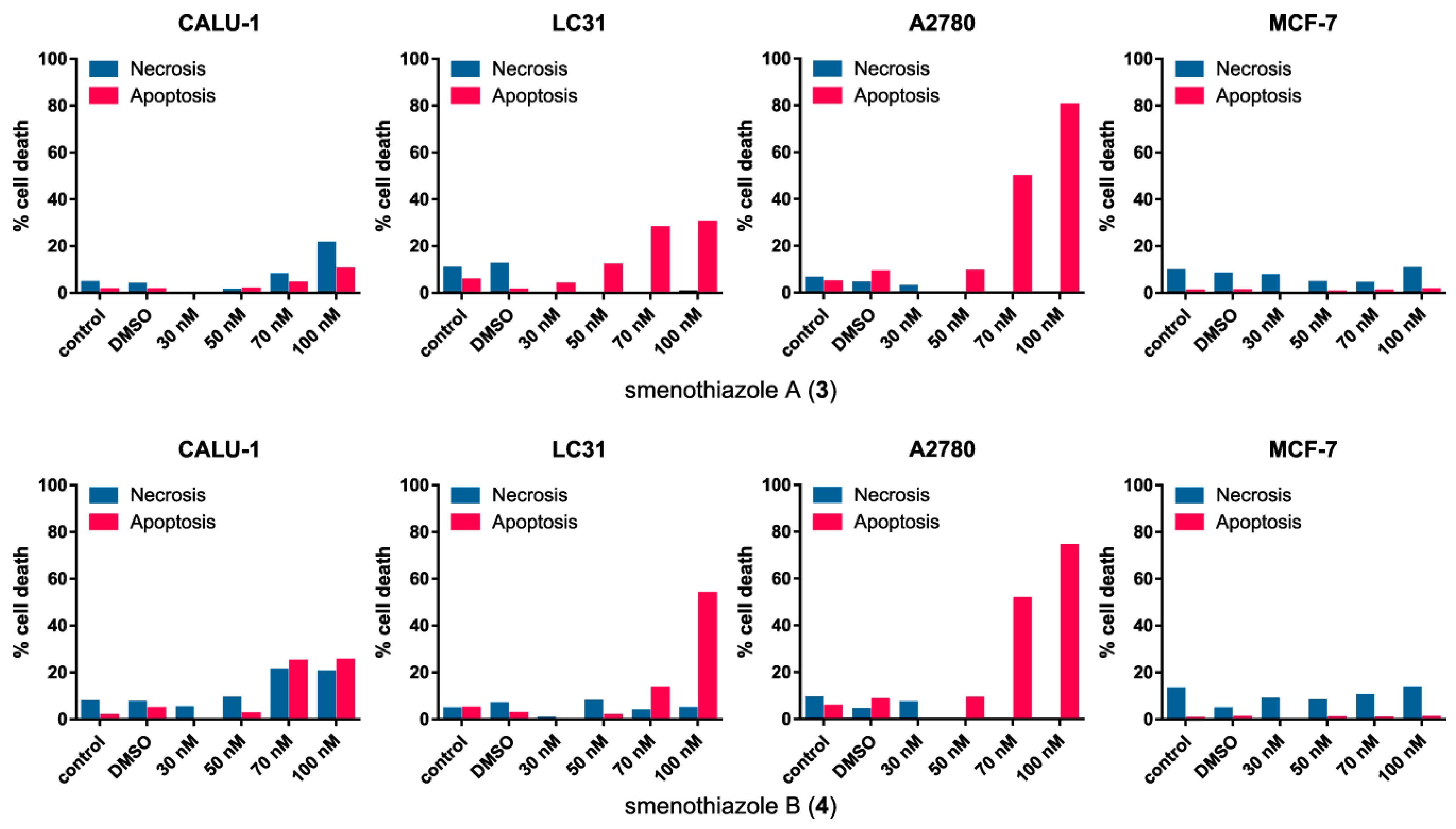 Marinedrugs 13 00444 g006 1024