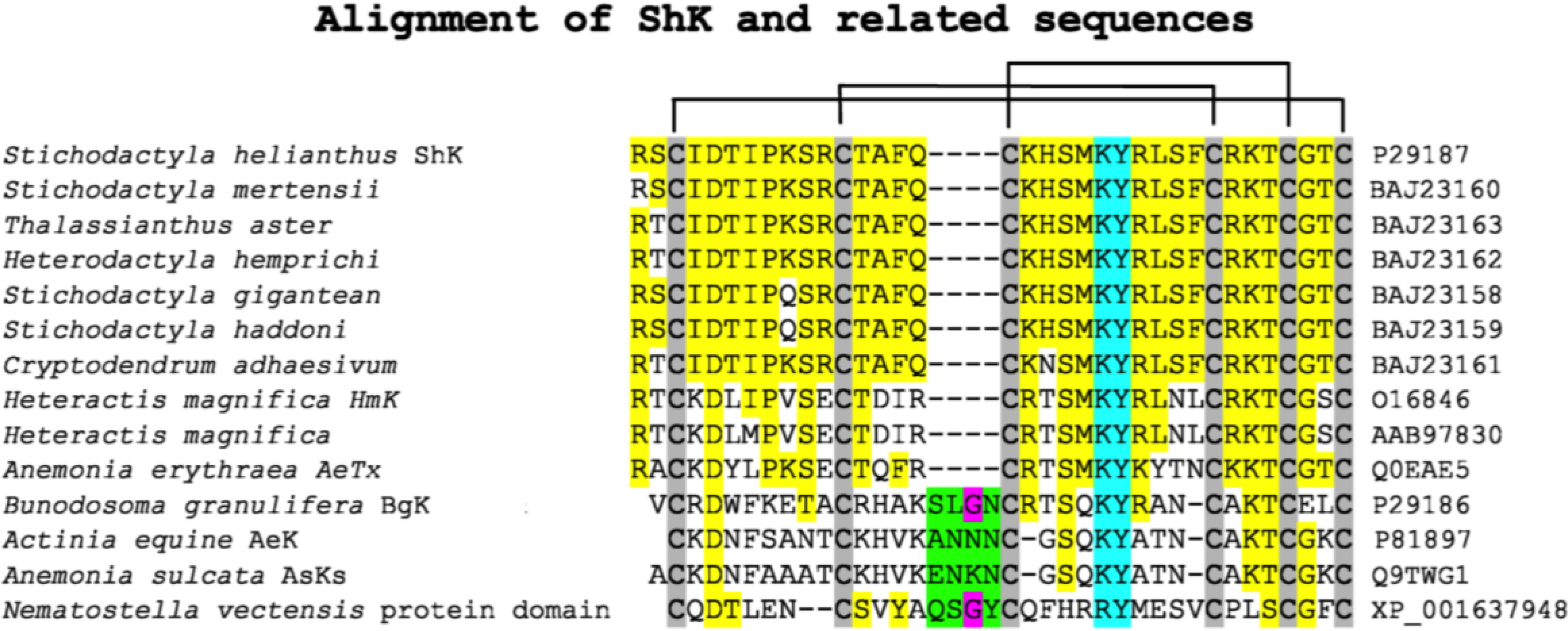 Marinedrugs 13 00529 g001 1024