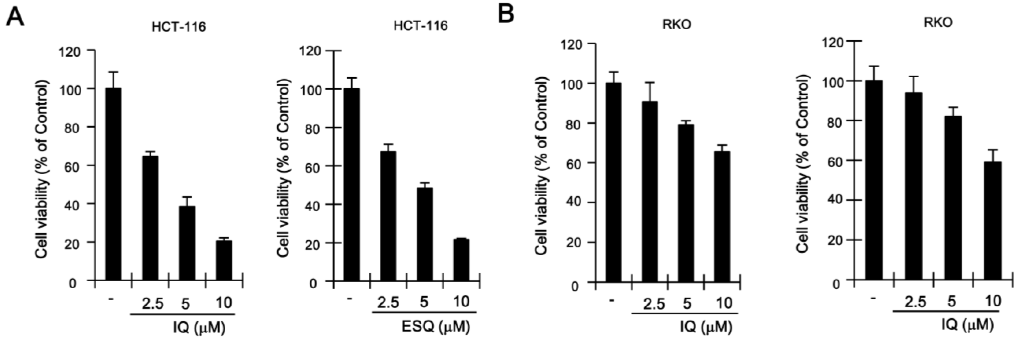 Marinedrugs 13 00543 g004a