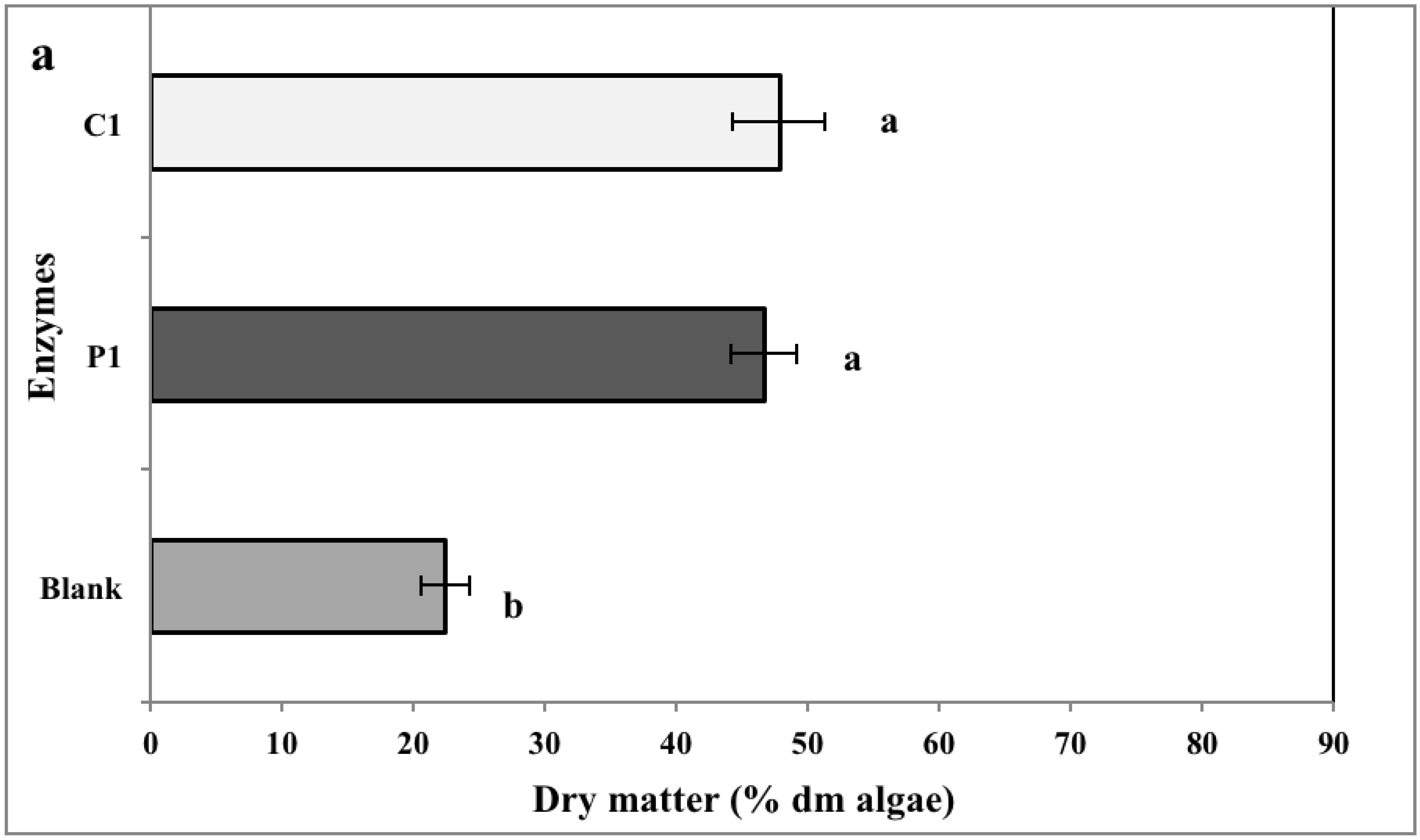Marinedrugs 13 00558 g001a