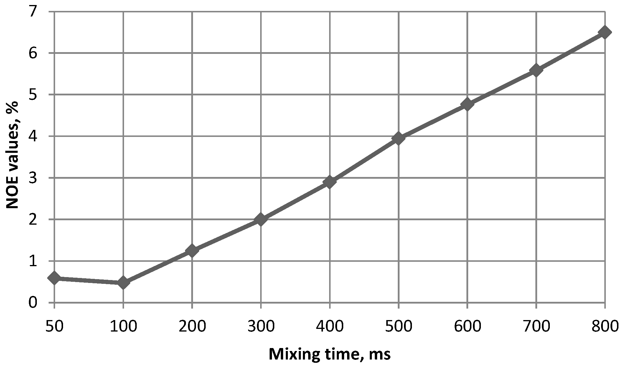 Marinedrugs 13 00936 g009 1024